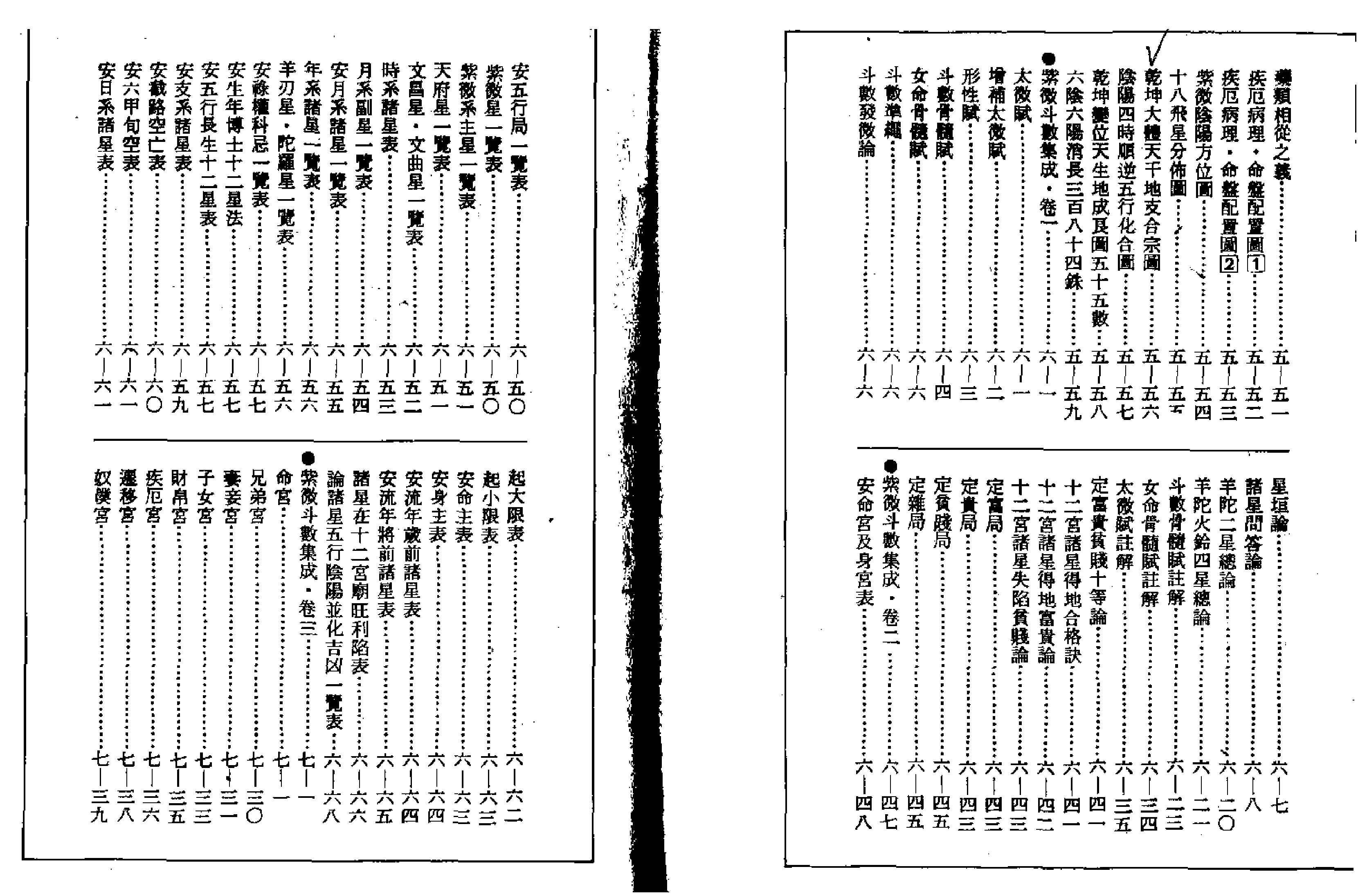 741紫微斗数绝学第1集.pdf_第3页