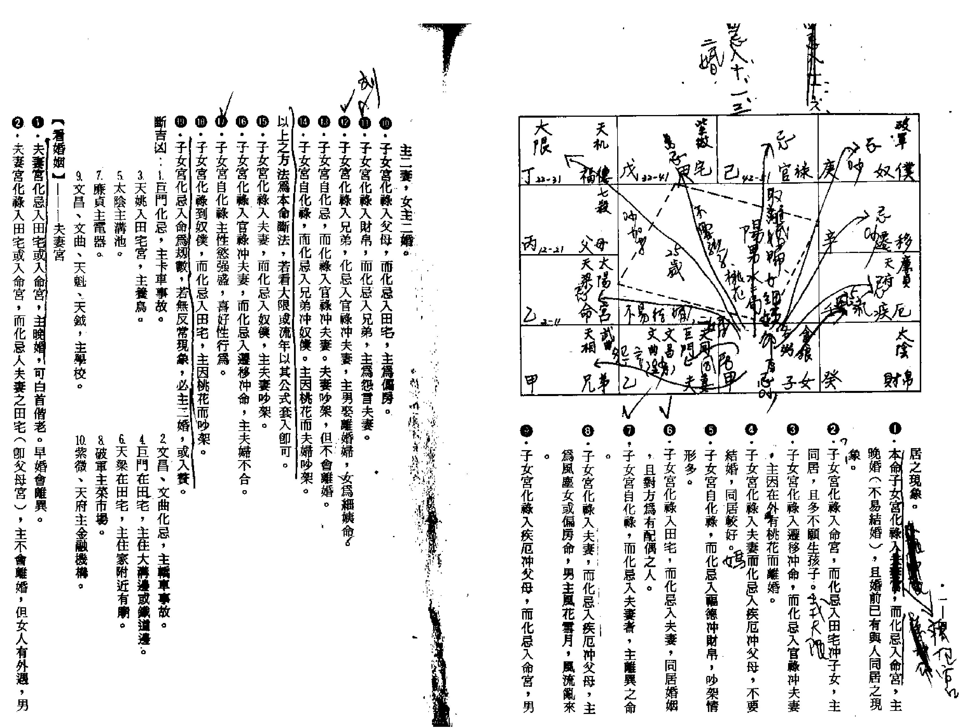 741紫微斗数绝学第1集.pdf_第6页