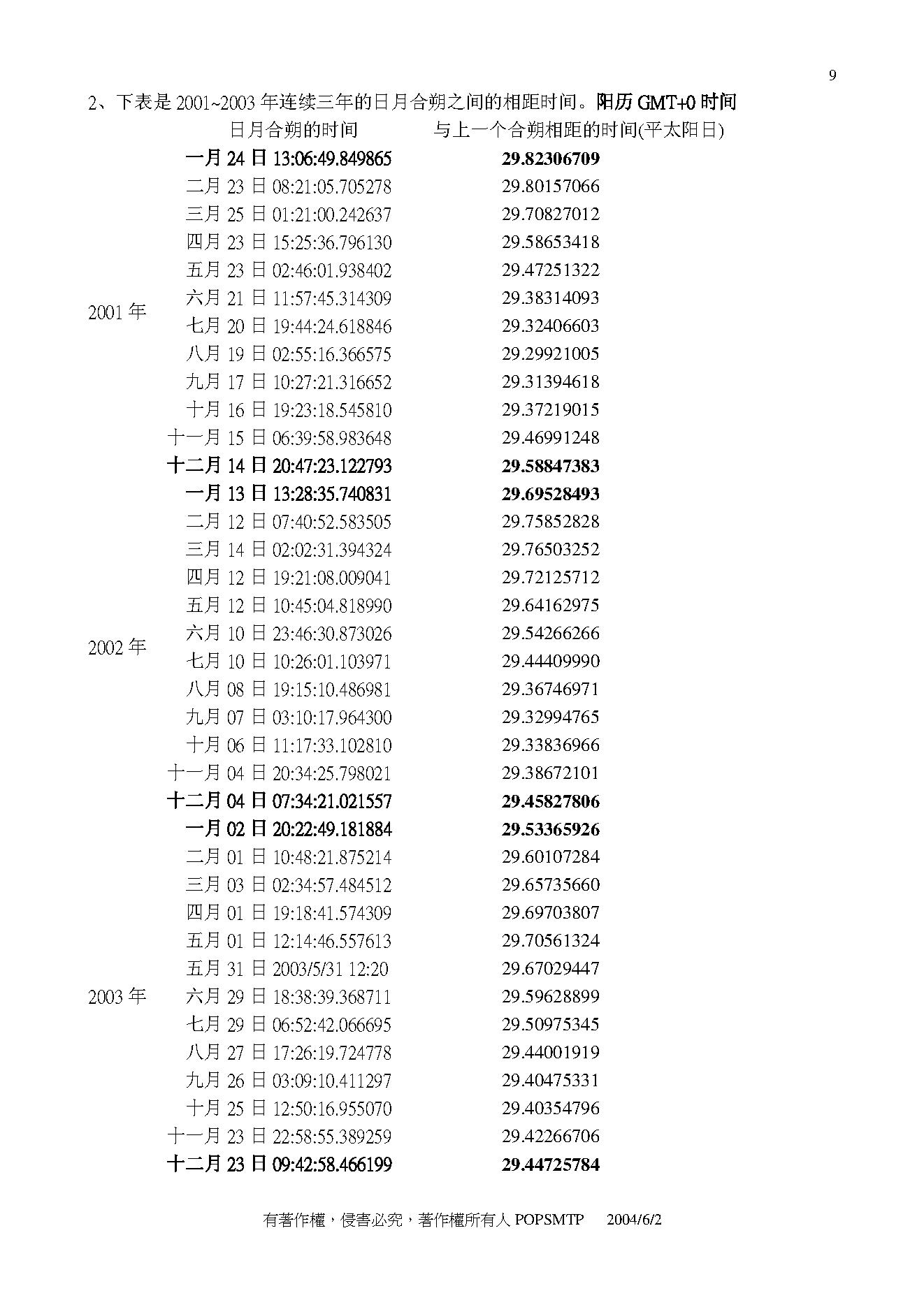 766-1-POPSMTP紫微斗数基本排盘.pdf_第9页