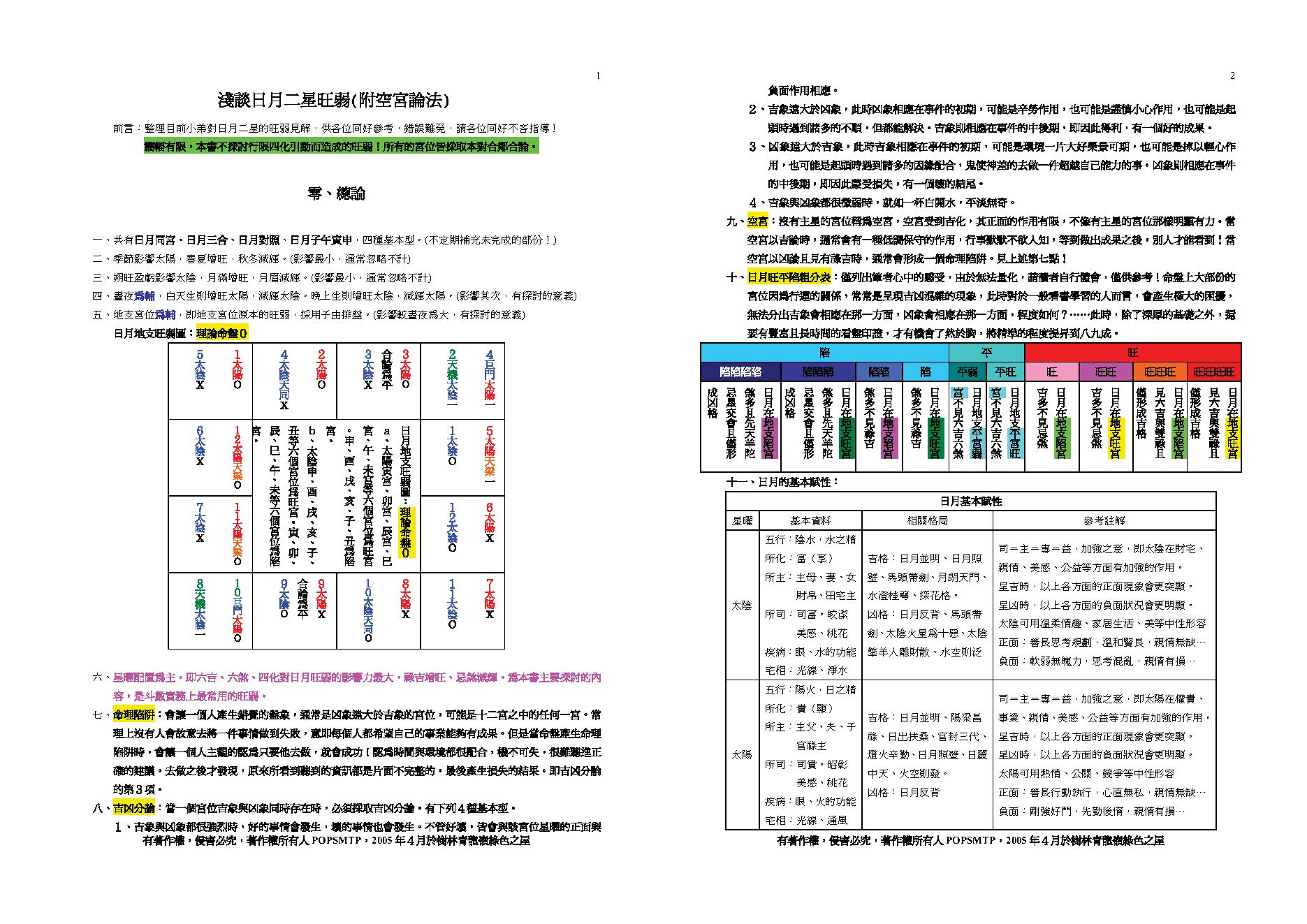 769-4-POPSMTP斗数心得笔记.pdf_第1页