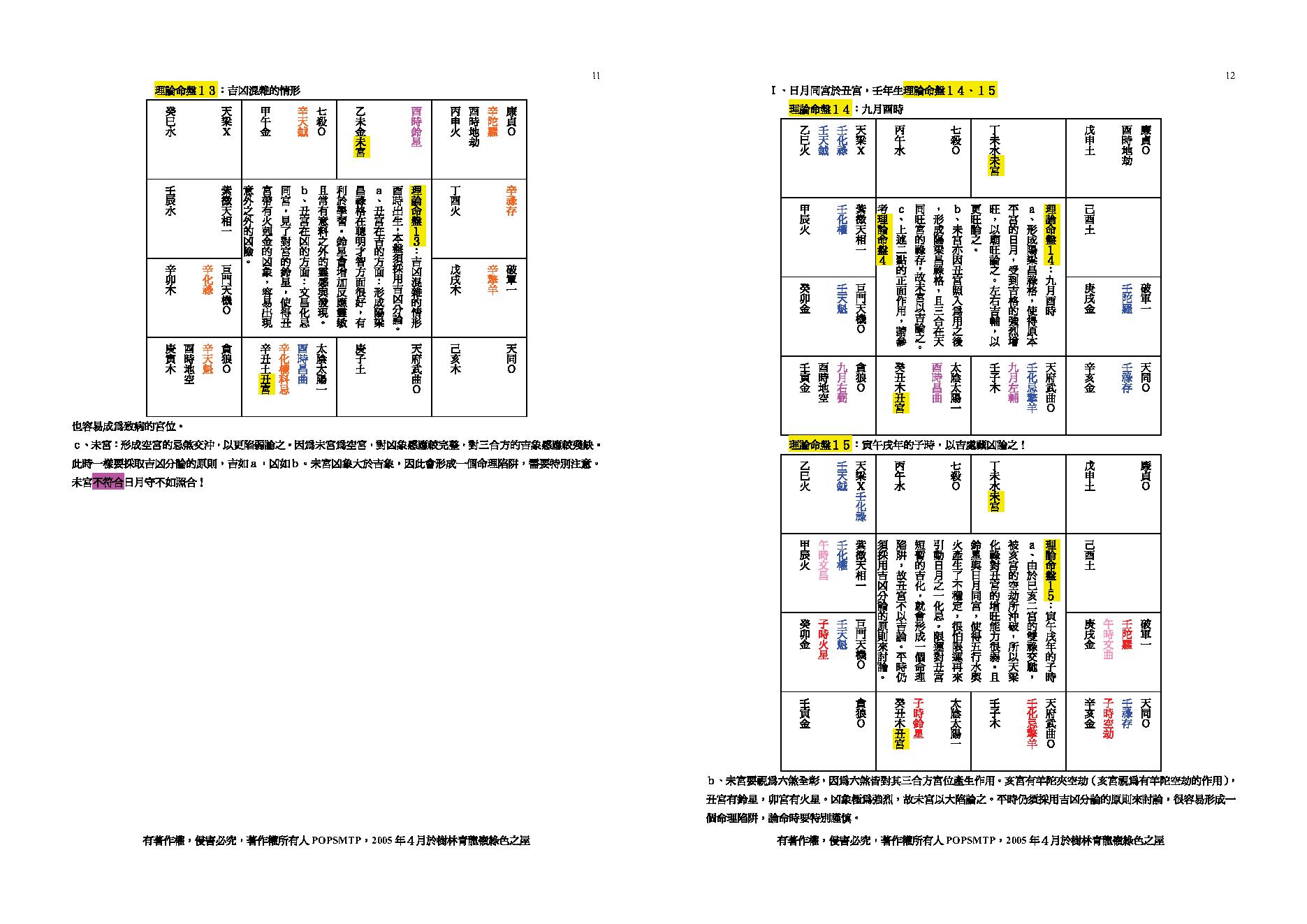 769-4-POPSMTP斗数心得笔记.pdf_第6页