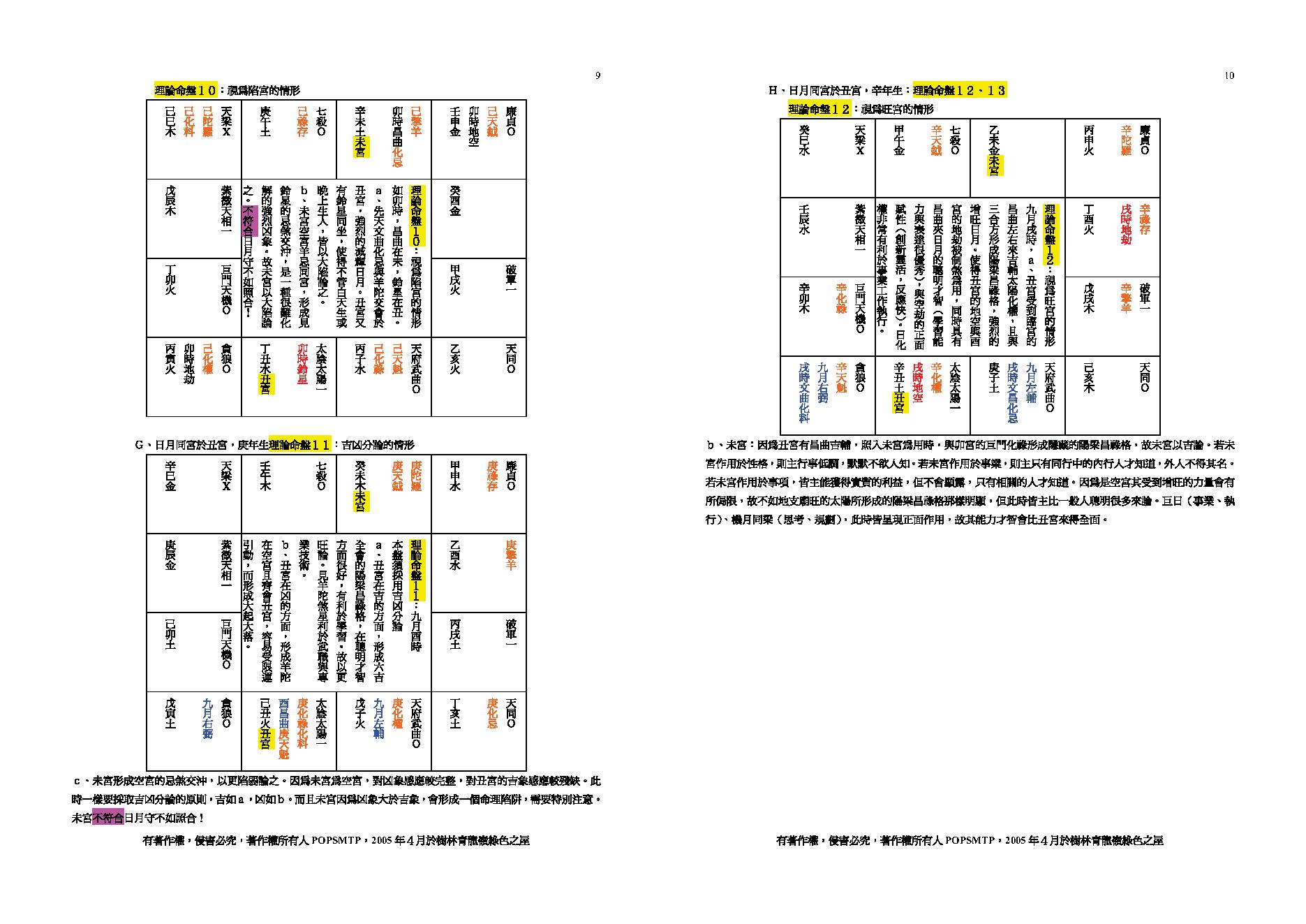 769-4-POPSMTP斗数心得笔记.pdf_第5页