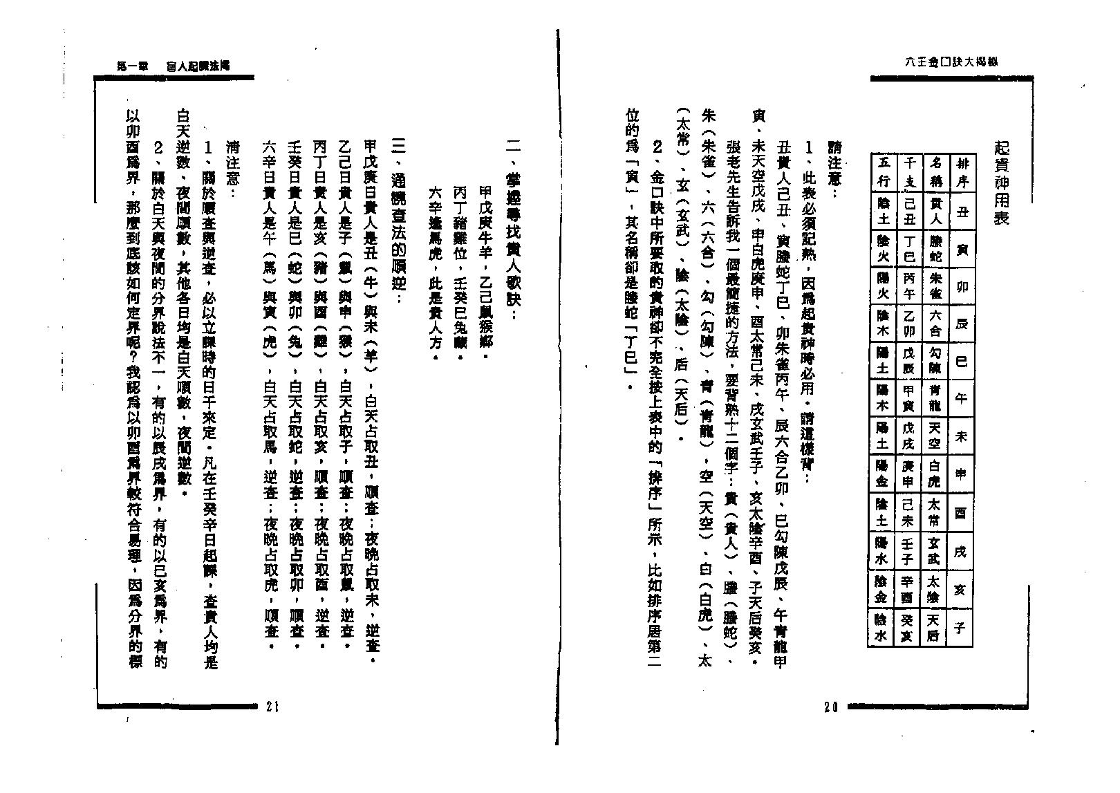 796-张成达.张庆先-六壬金口诀大揭秘.pdf_第10页