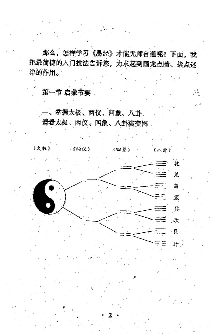 797-张成达-通灵感应断.pdf_第10页