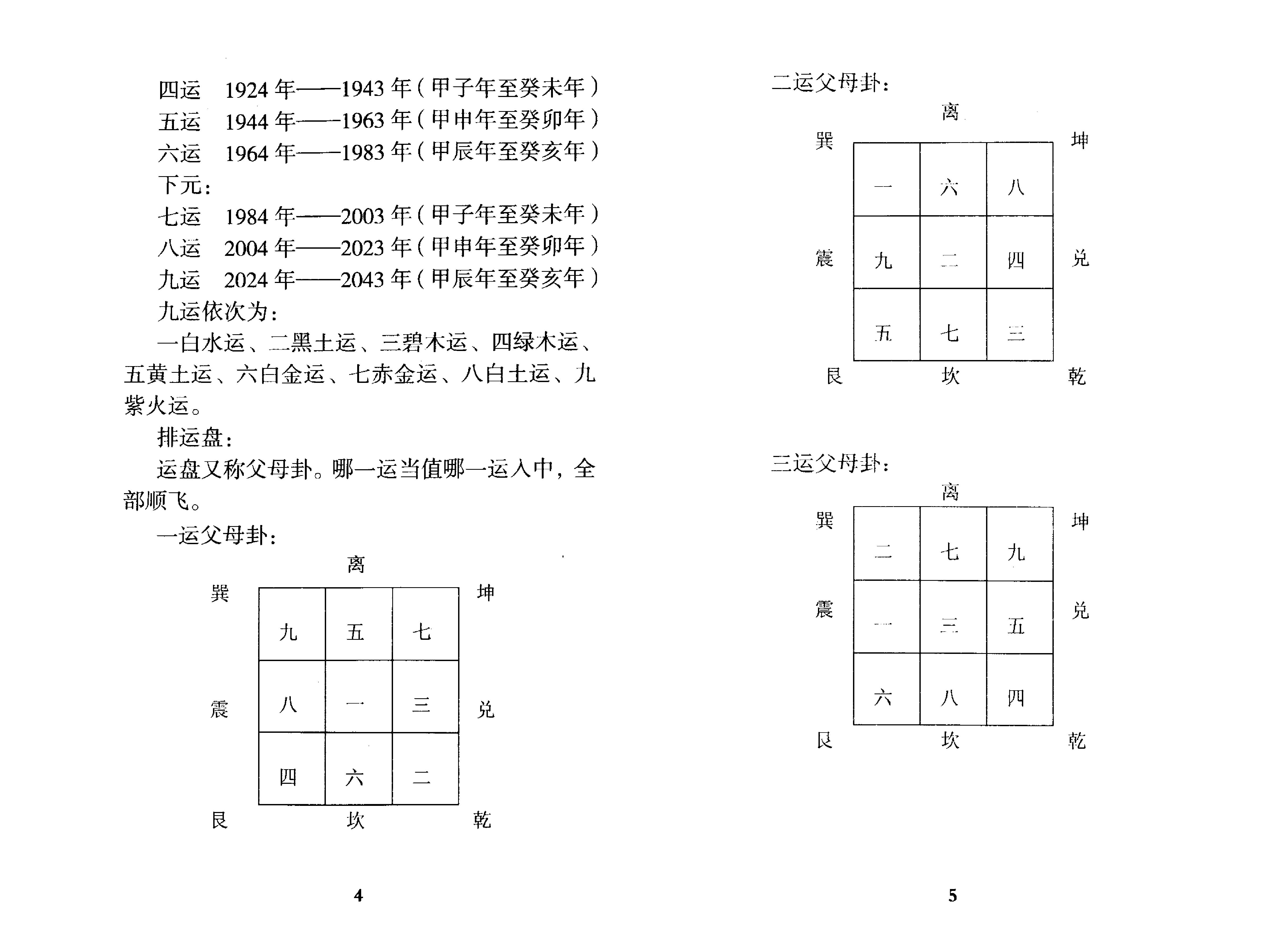 802-张成达-玄空风水法理精解.pdf_第5页