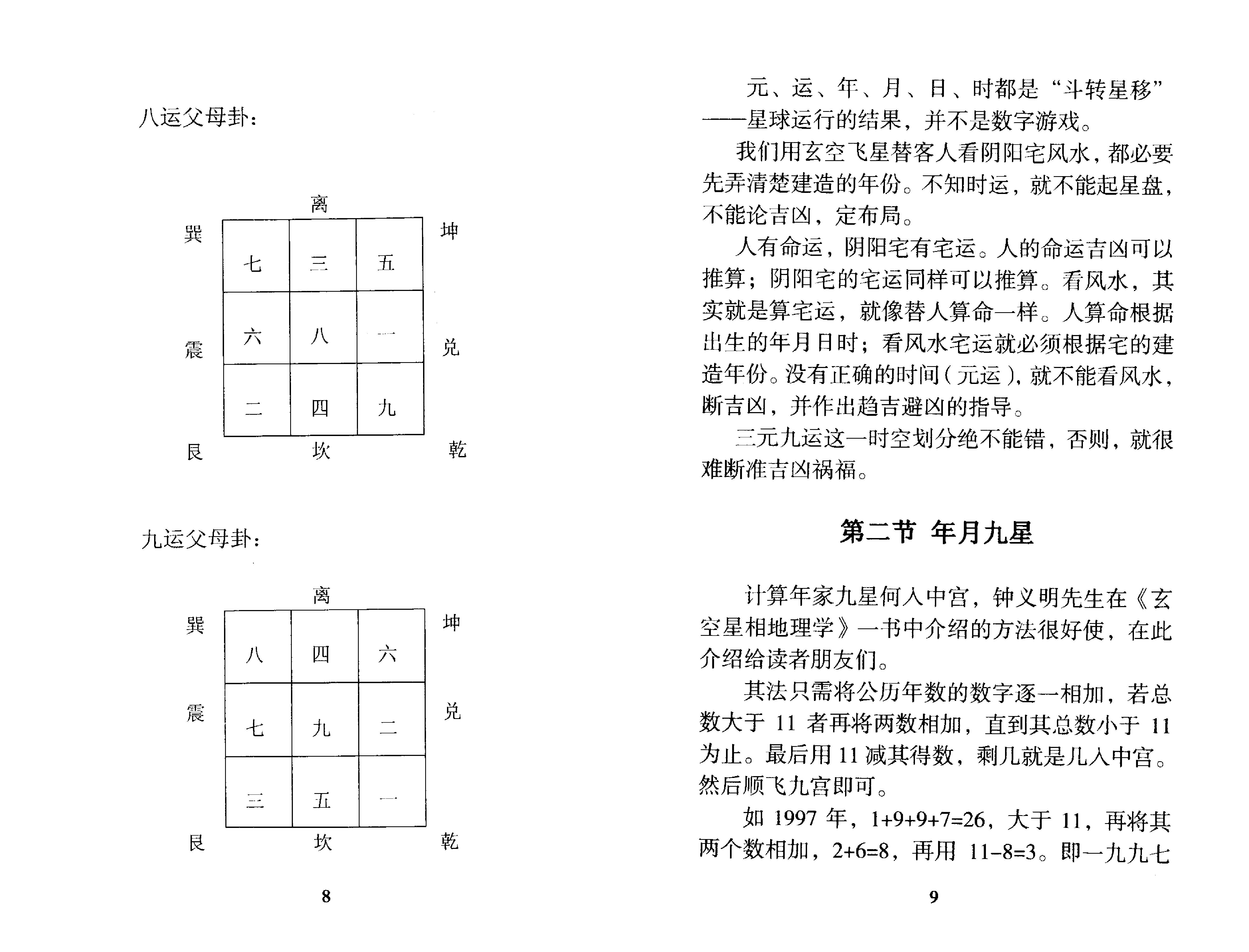 802-张成达-玄空风水法理精解.pdf_第7页