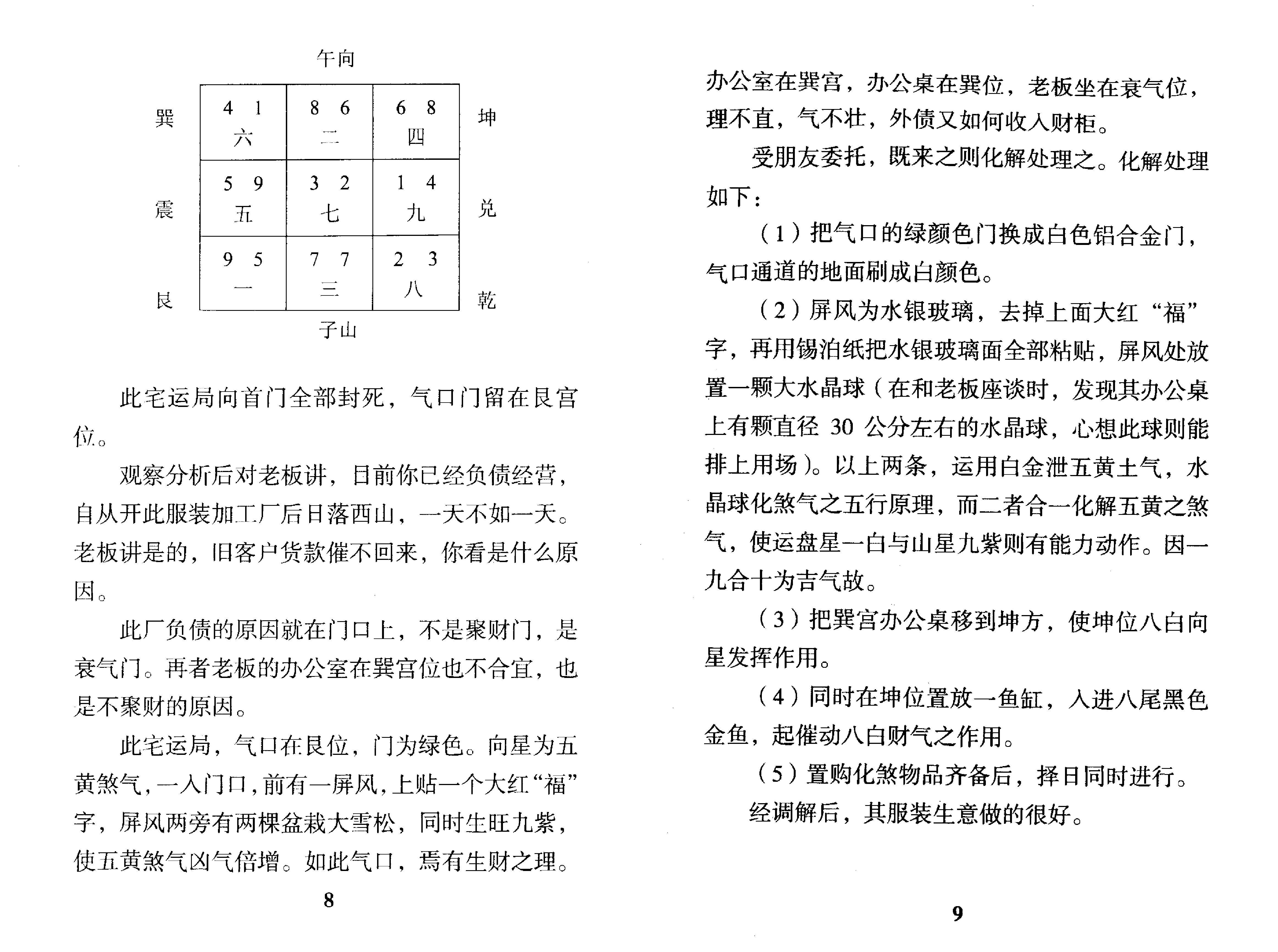 803-张成达-玄空风水勘宅实例精解.pdf_第8页