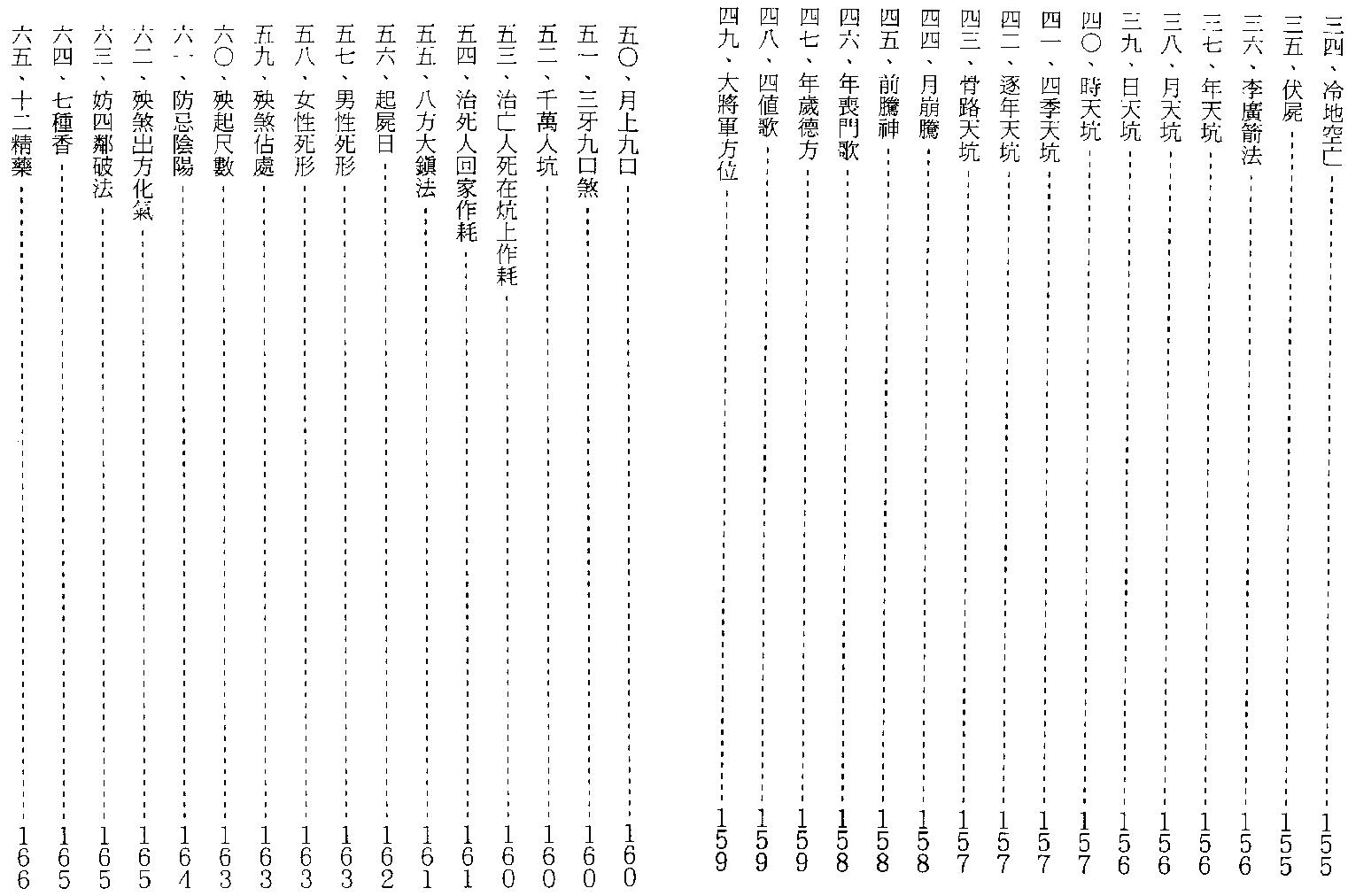 809-张成达-阴宅实用点窍.pdf_第6页