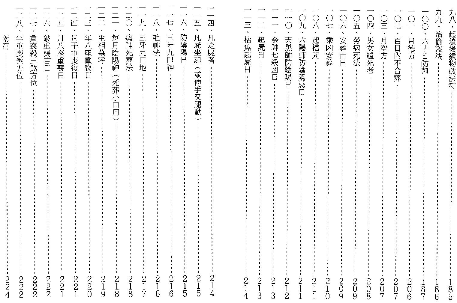 809-张成达-阴宅实用点窍.pdf_第8页