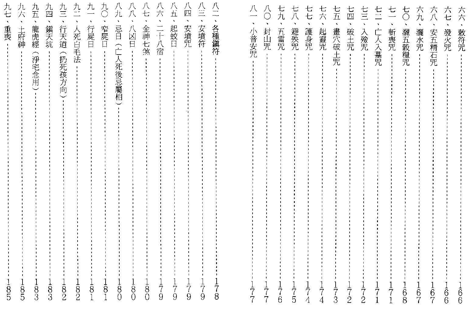 809-张成达-阴宅实用点窍.pdf_第7页