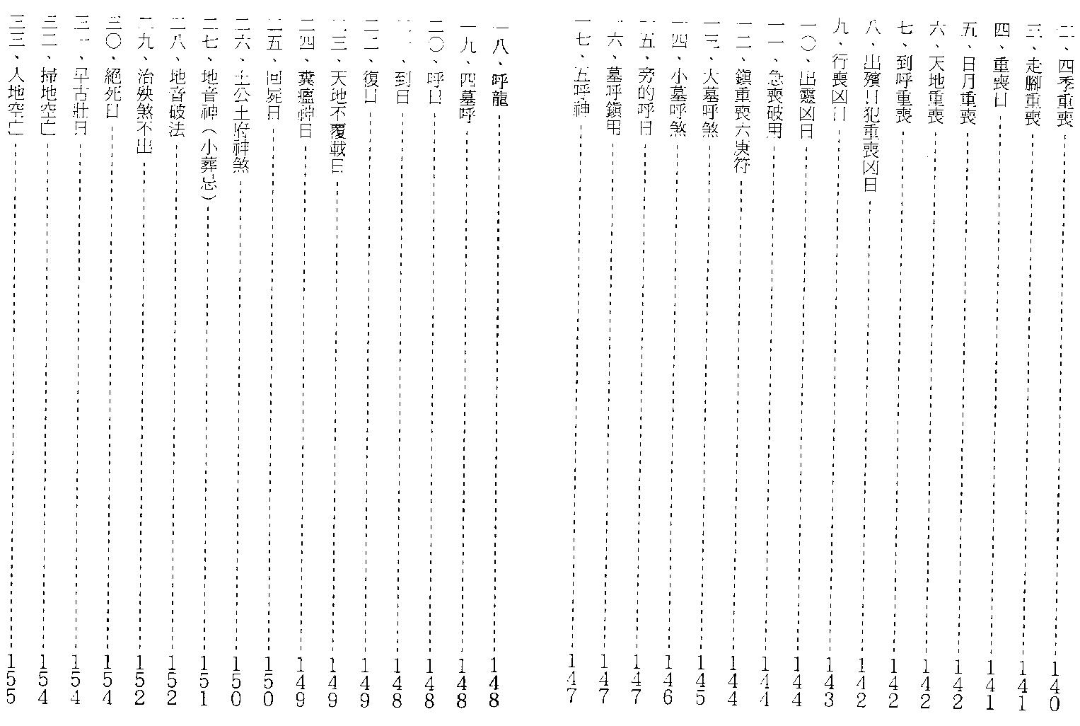 809-张成达-阴宅实用点窍.pdf_第5页