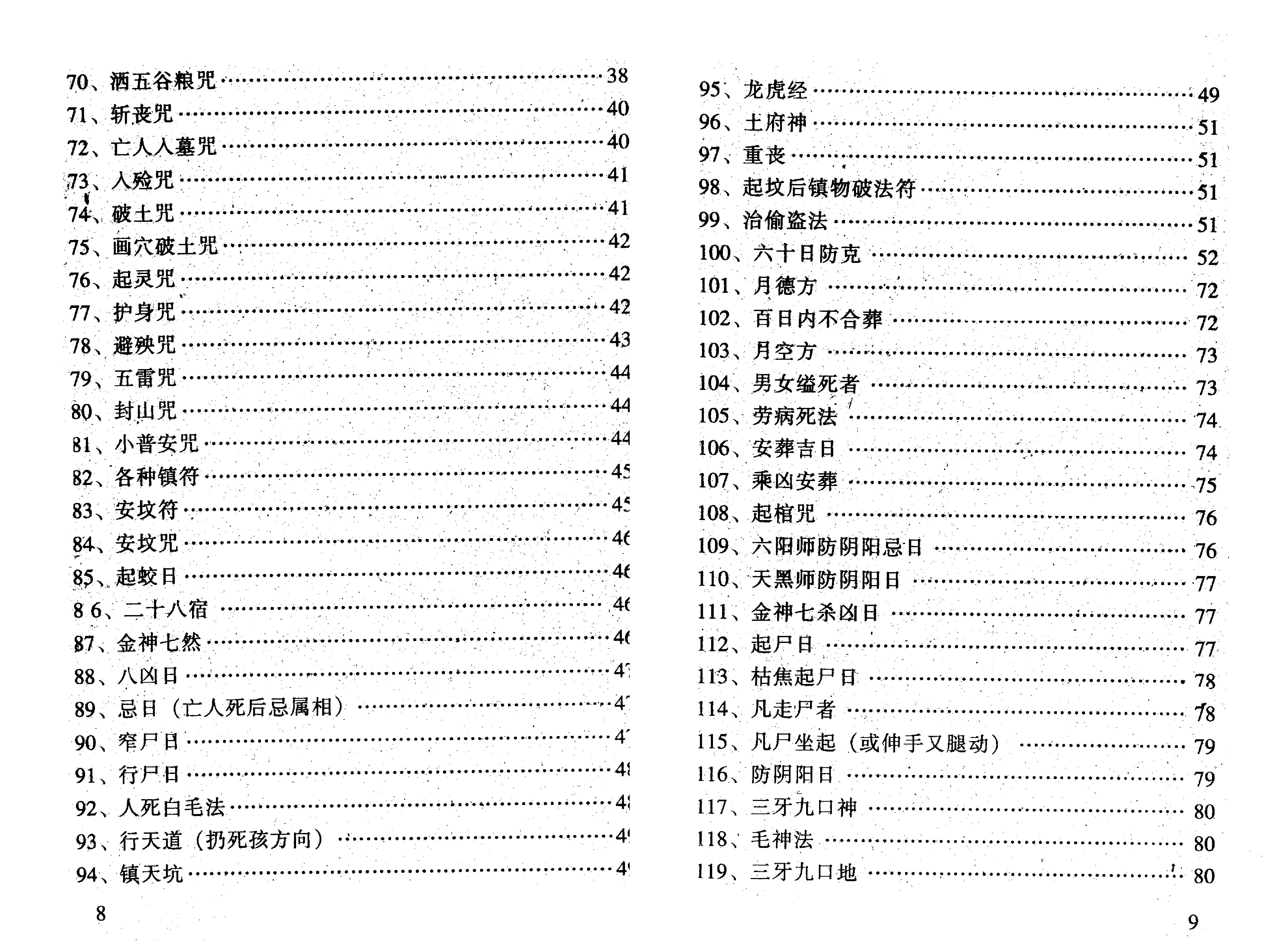 810-张成达-阴宅镇破大全（附六爻活断点窍）.pdf_第6页