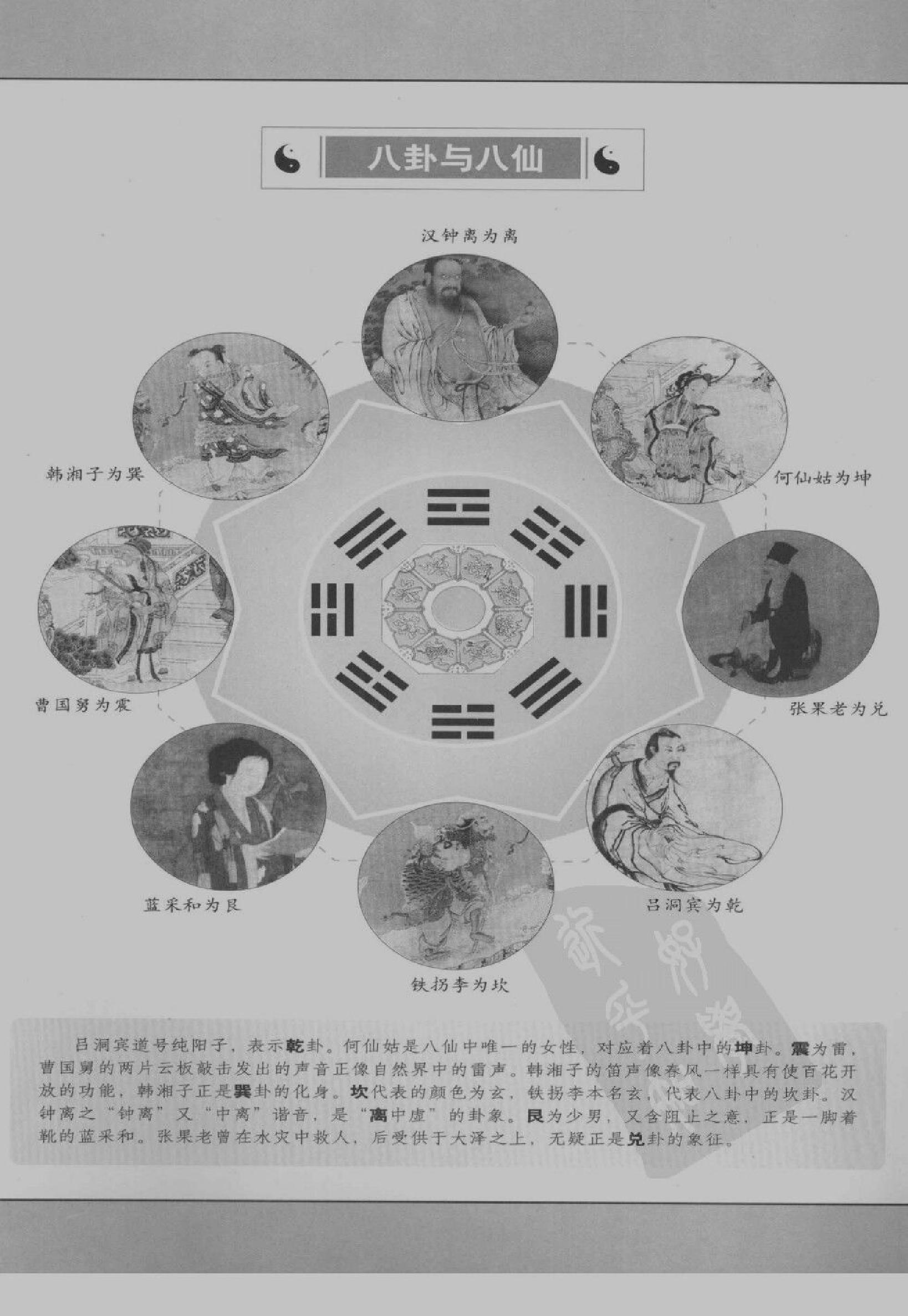 813-（宋）邵康节《图解梅花易数》.pdf_第9页