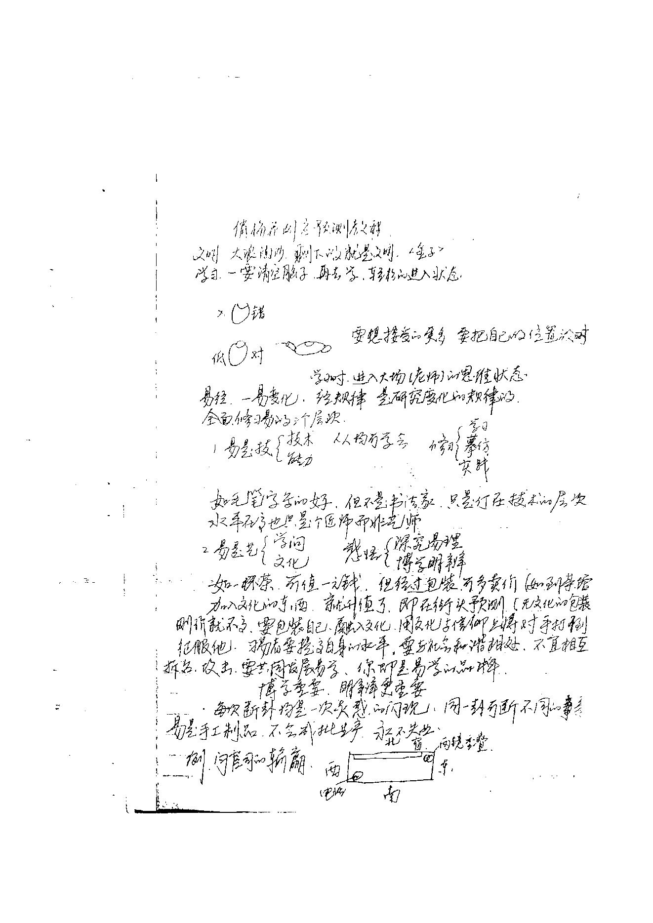 816-07年俏梅花外应预测术面授班记录100页.pdf_第2页