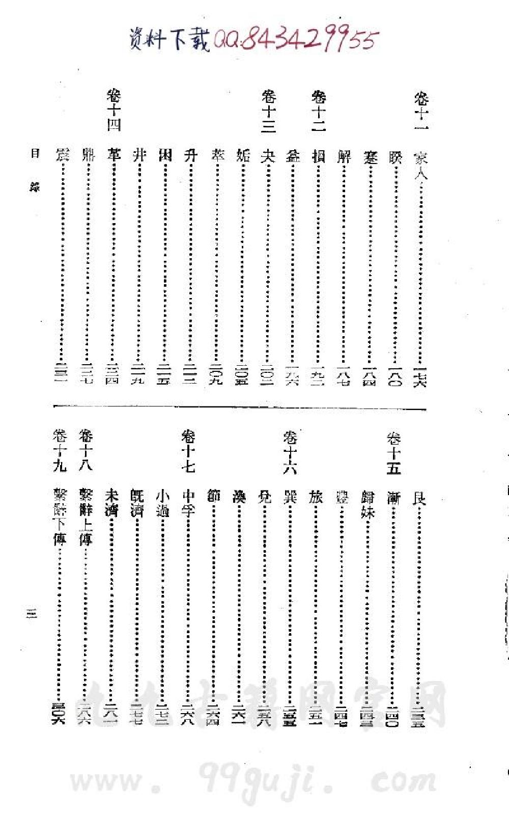 832-周易尚氏学.pdf_第5页