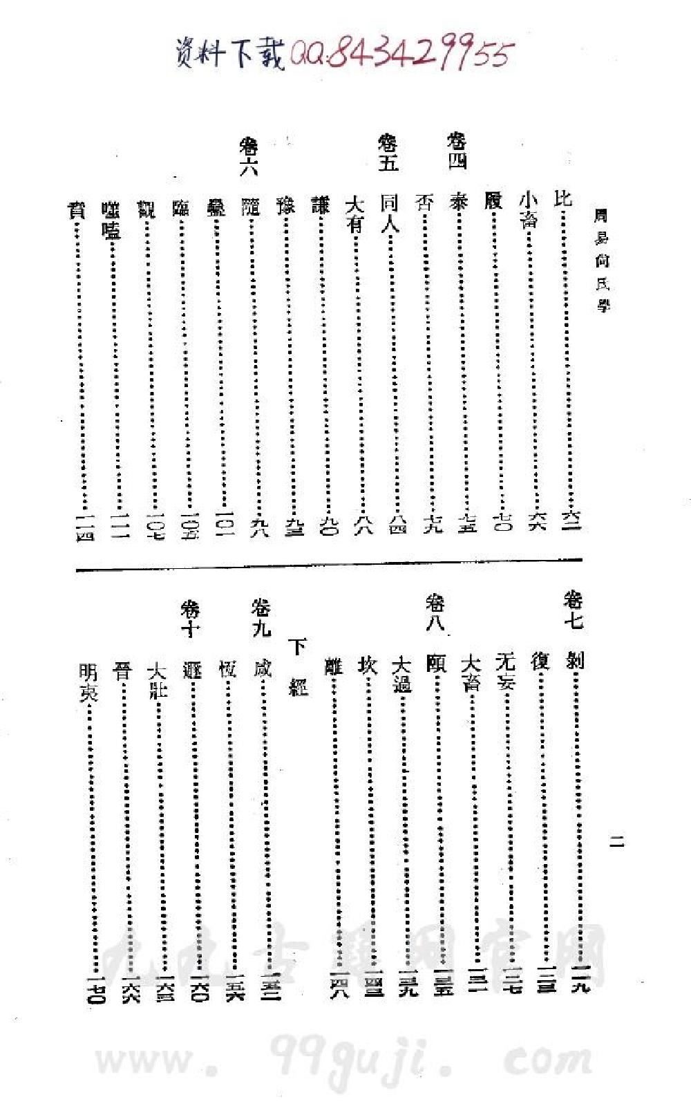 832-周易尚氏学.pdf_第4页