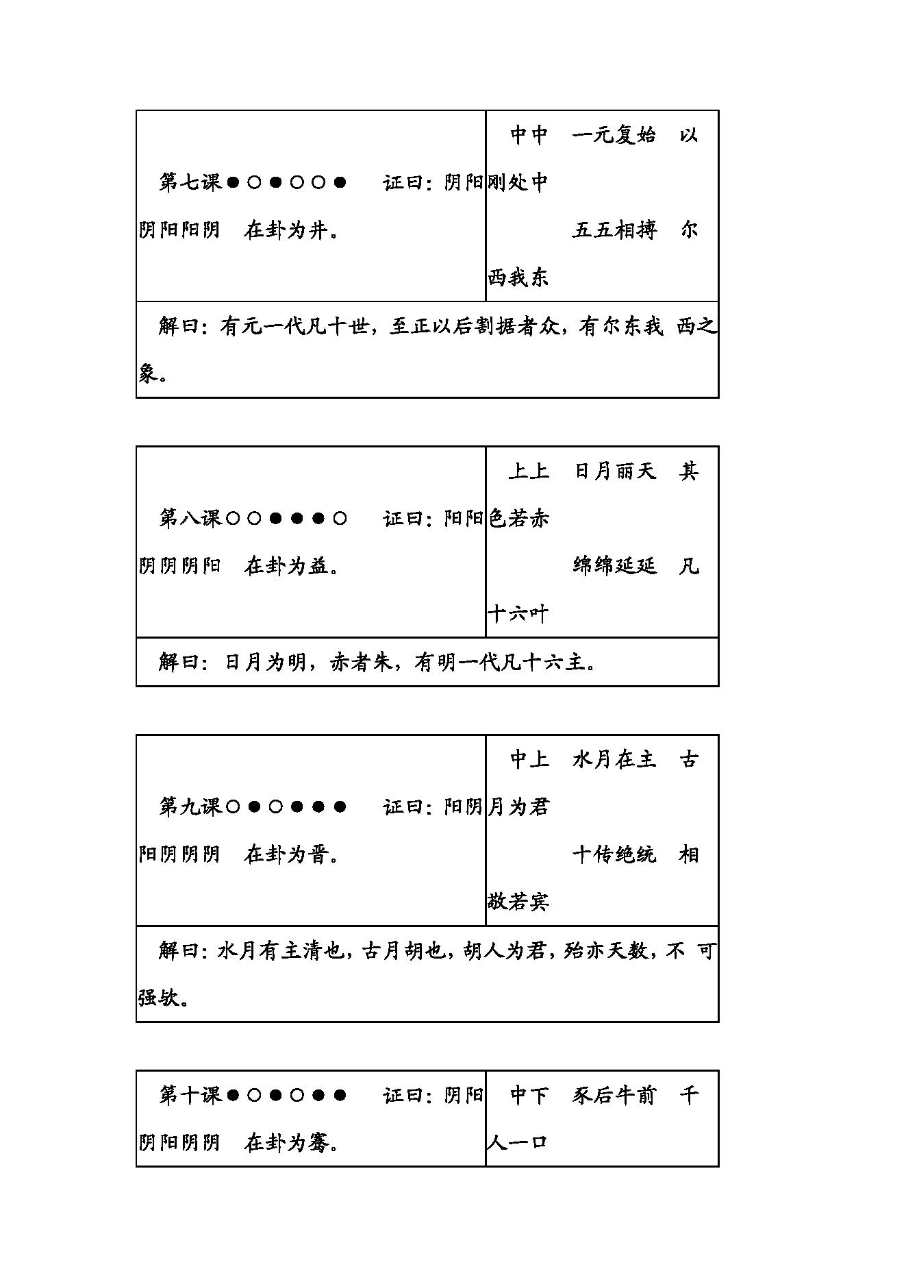 866-诸葛亮预言马前课详解.pdf_第3页