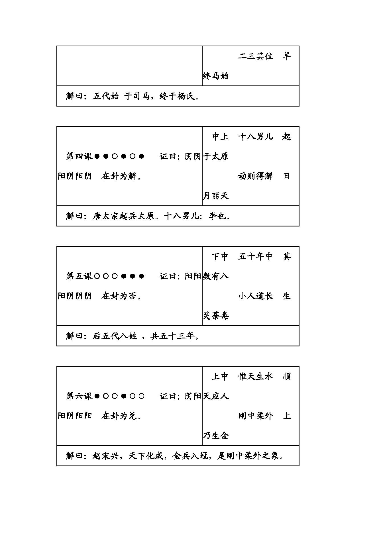 866-诸葛亮预言马前课详解.pdf_第2页