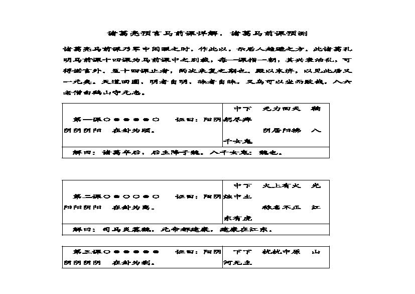 866-诸葛亮预言马前课详解.pdf(136.21KB_7页)