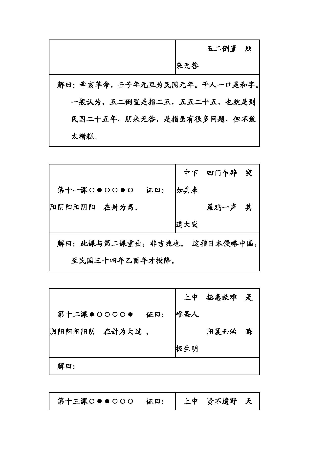 866-诸葛亮预言马前课详解.pdf_第4页