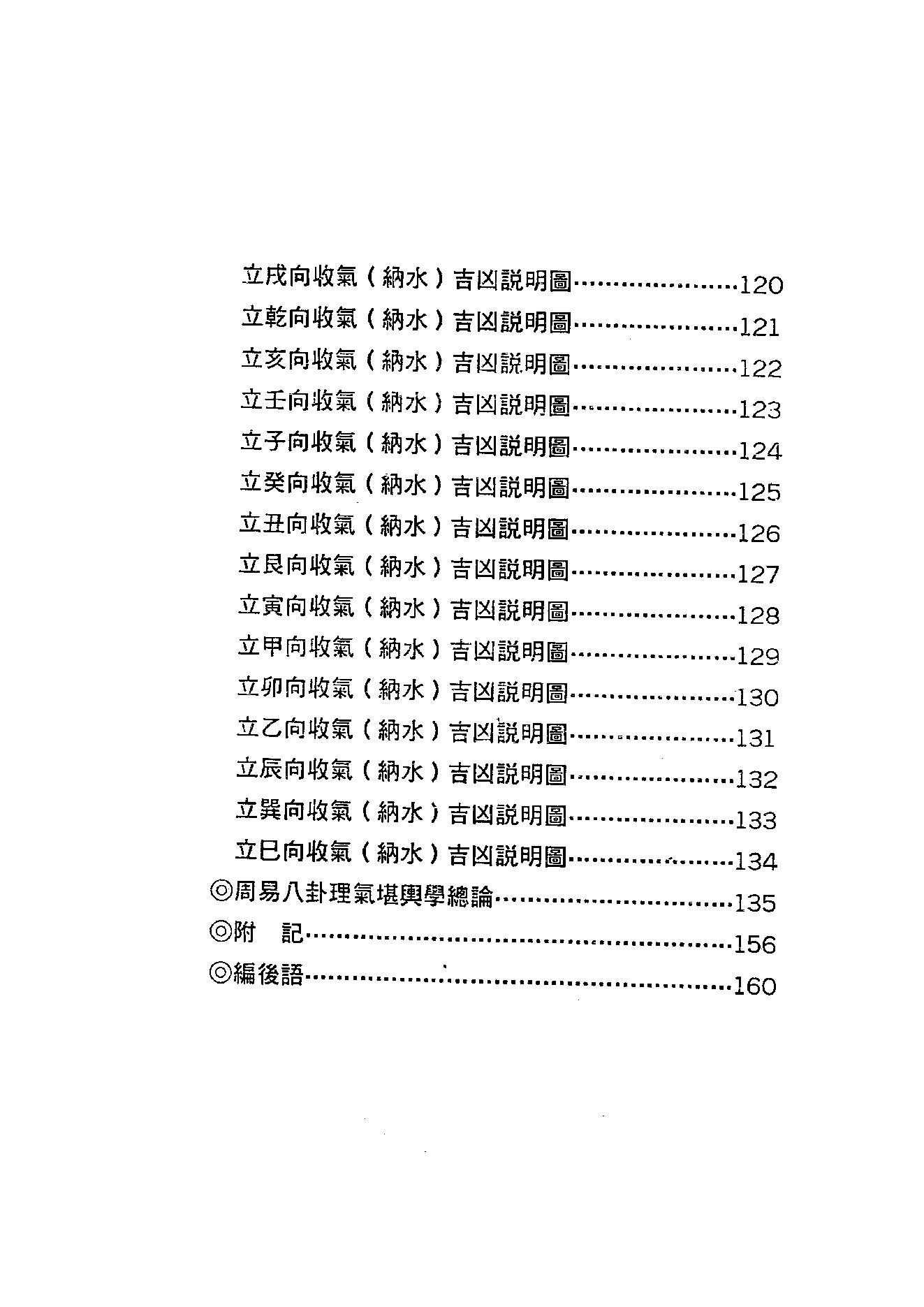 878-佘逢春--周易八卦理气堪舆学（解开罗盘、地....PDF_第9页