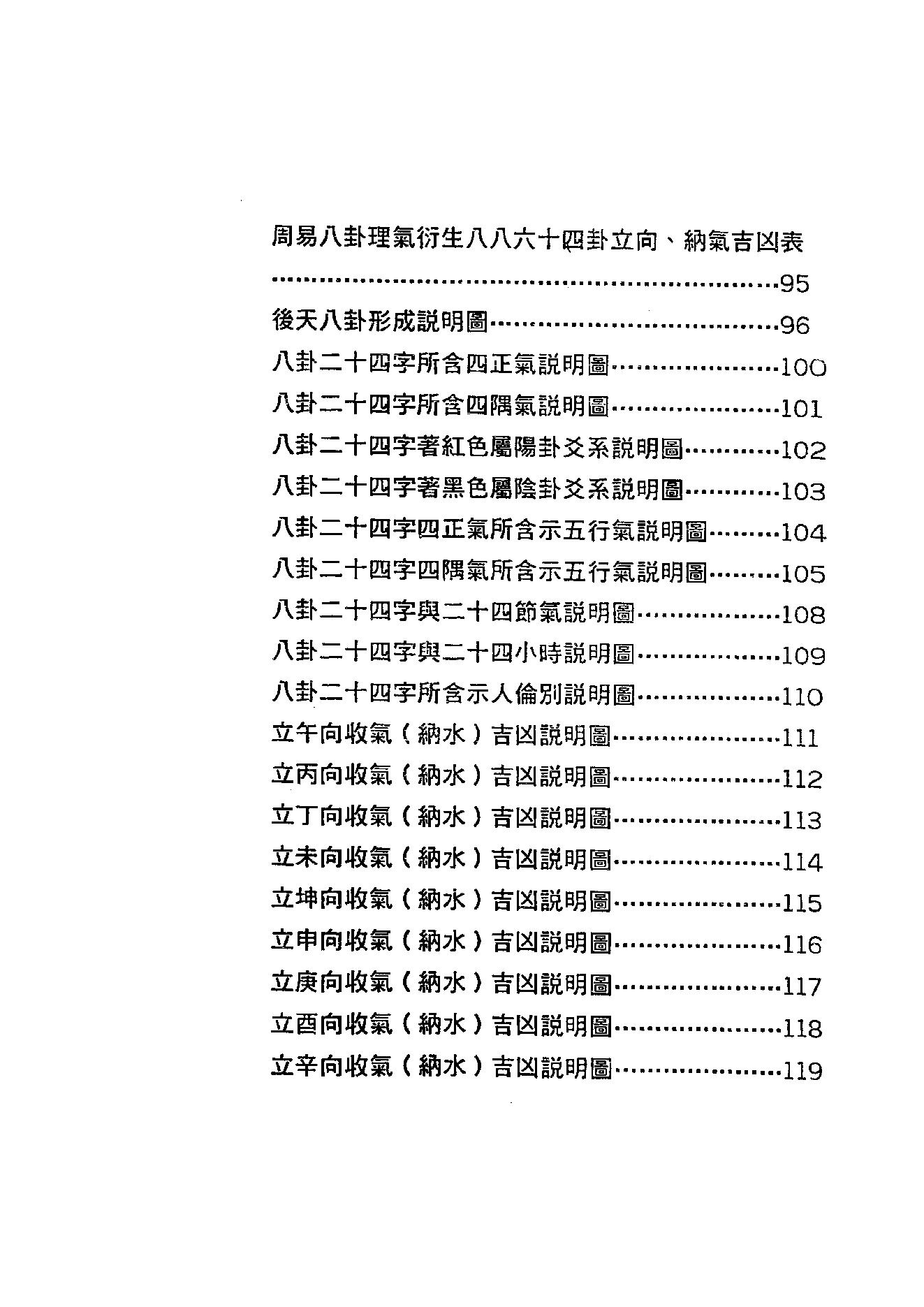 878-佘逢春--周易八卦理气堪舆学（解开罗盘、地....PDF_第8页