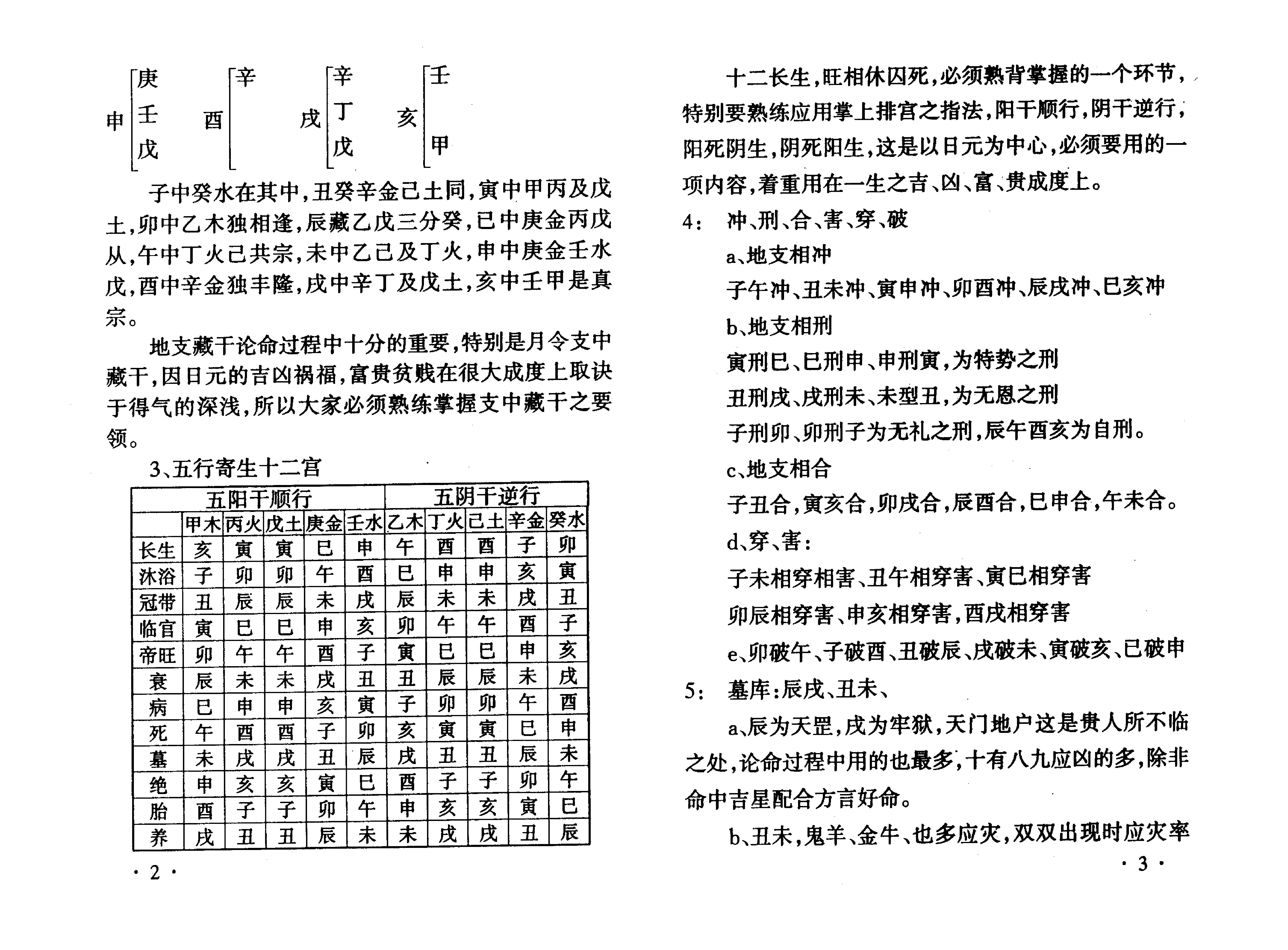 884-李君巾箱秘术内部资料+（甲部）上.pdf_第7页