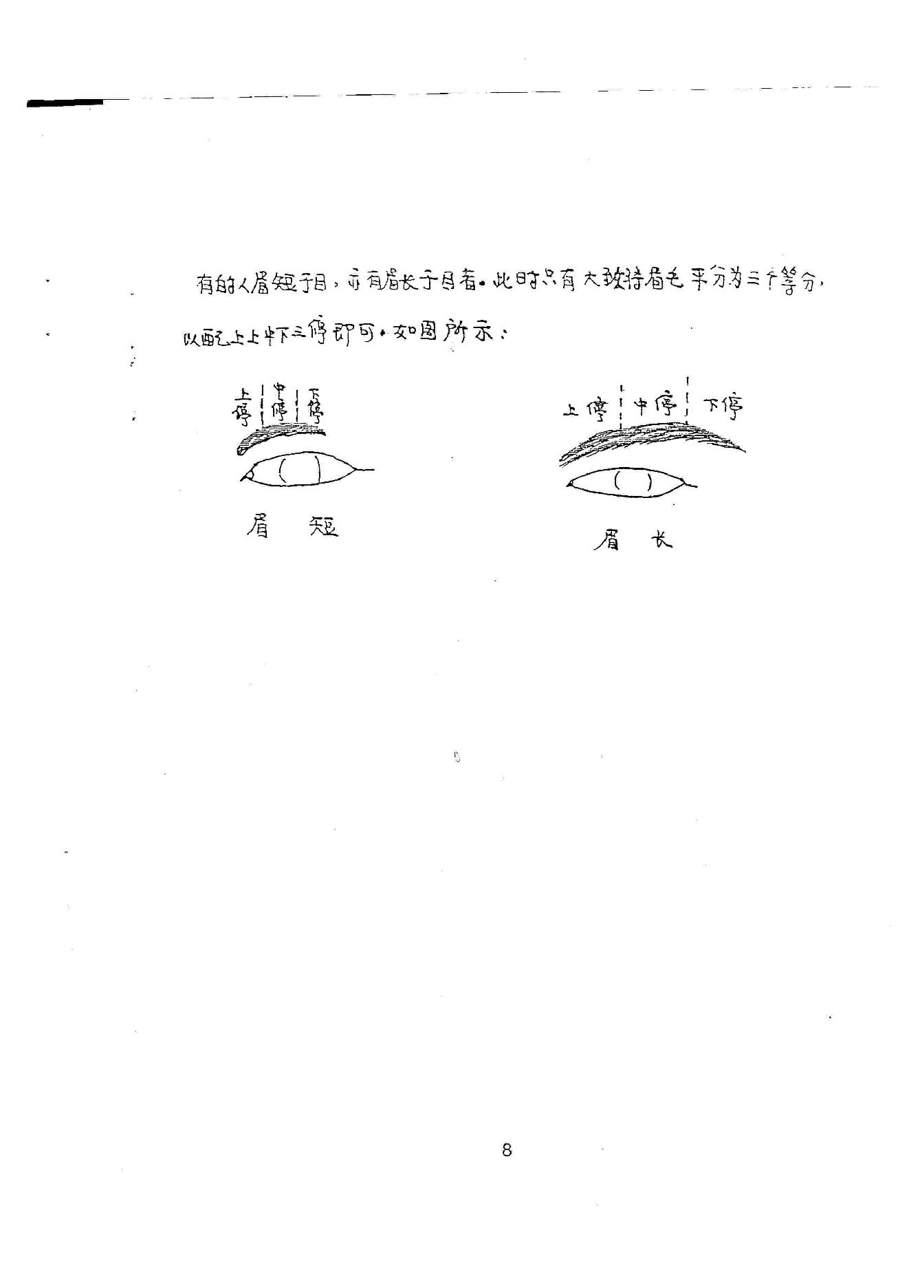 黄国平-相配偶相貌相法.pdf_第10页