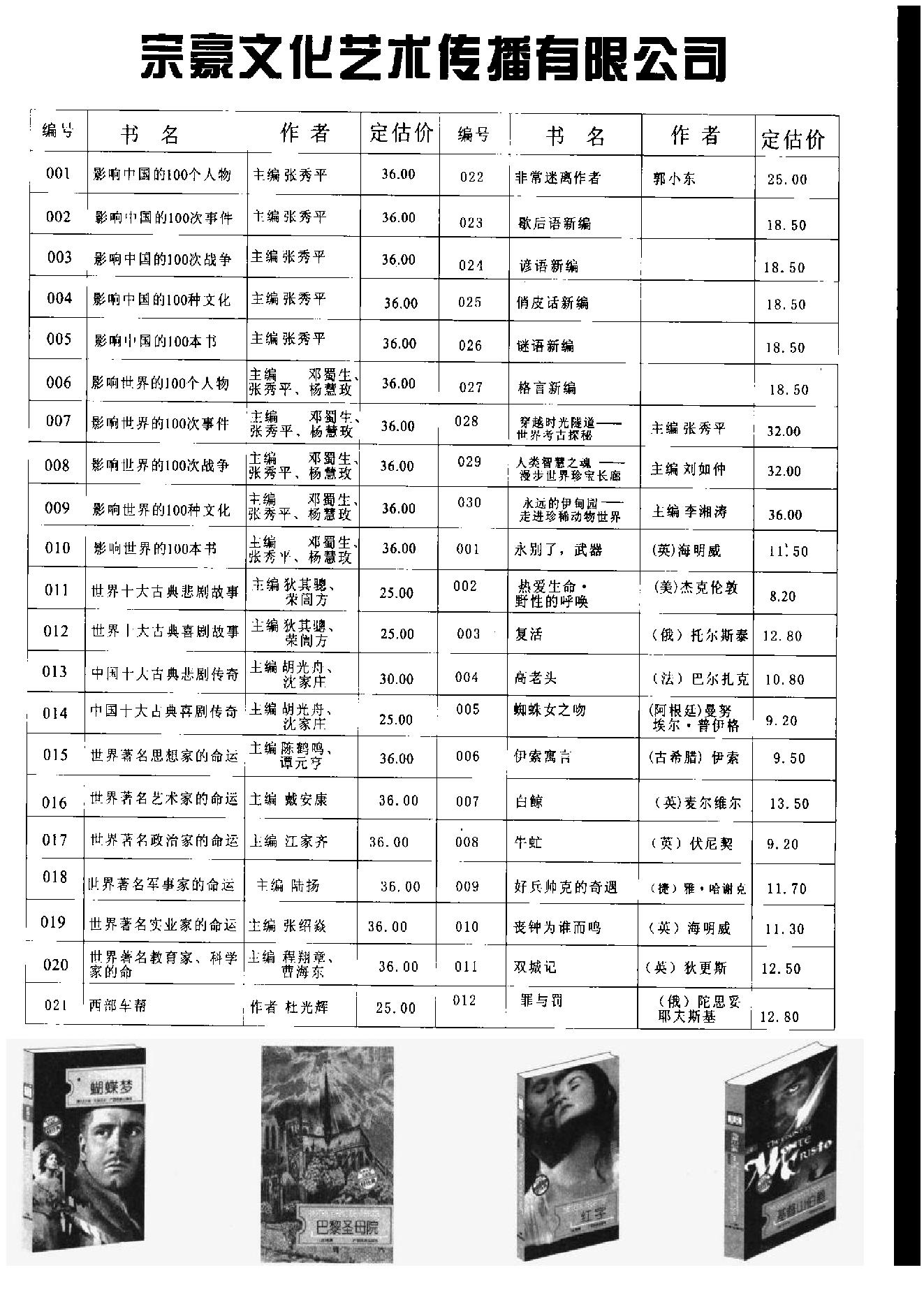 《古代体相法研究》陈兴仁.影印版.pdf_第7页