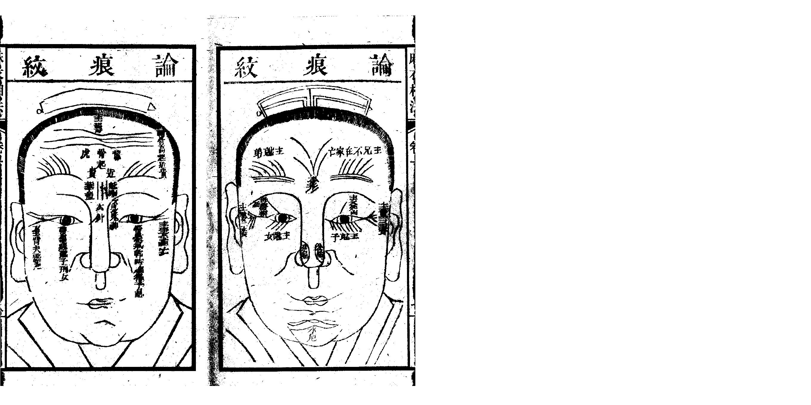 增释麻衣相法全编_同治本_上.pdf_第8页