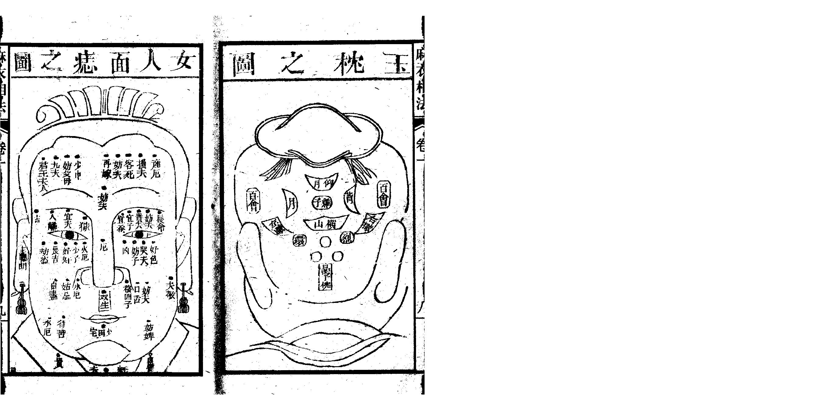 增释麻衣相法全编_同治本_上.pdf_第9页