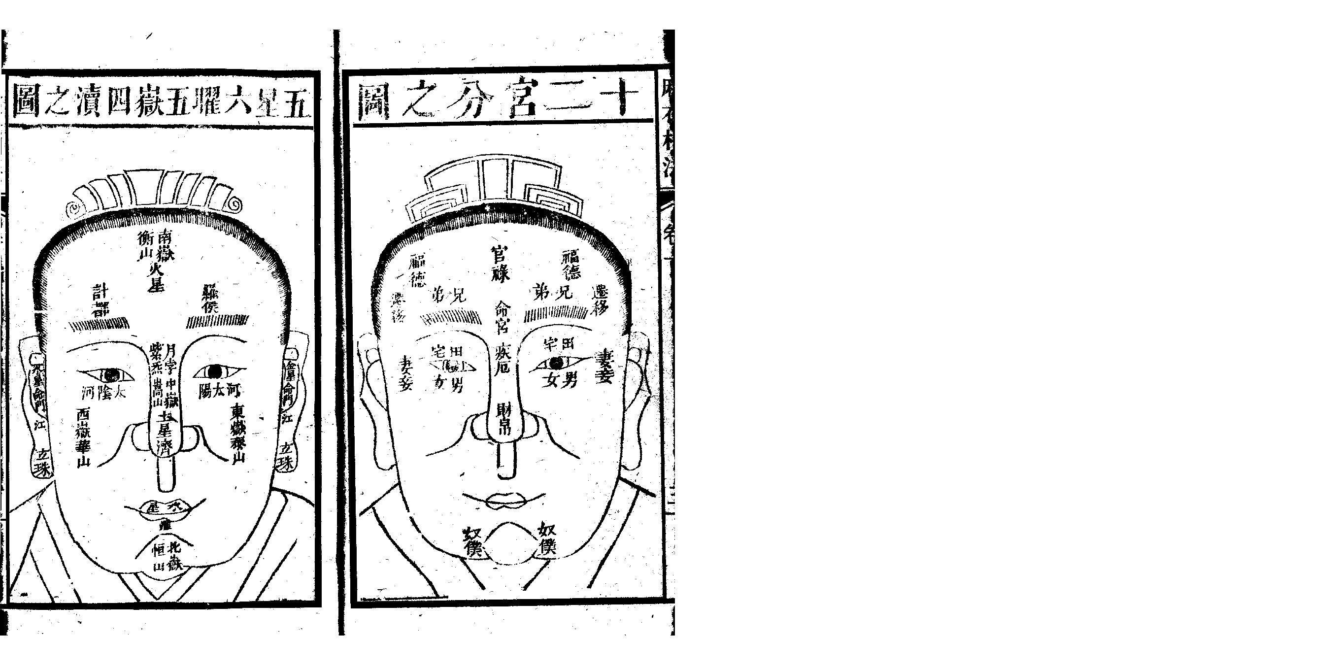 增释麻衣相法全编_同治本_下.pdf_第4页