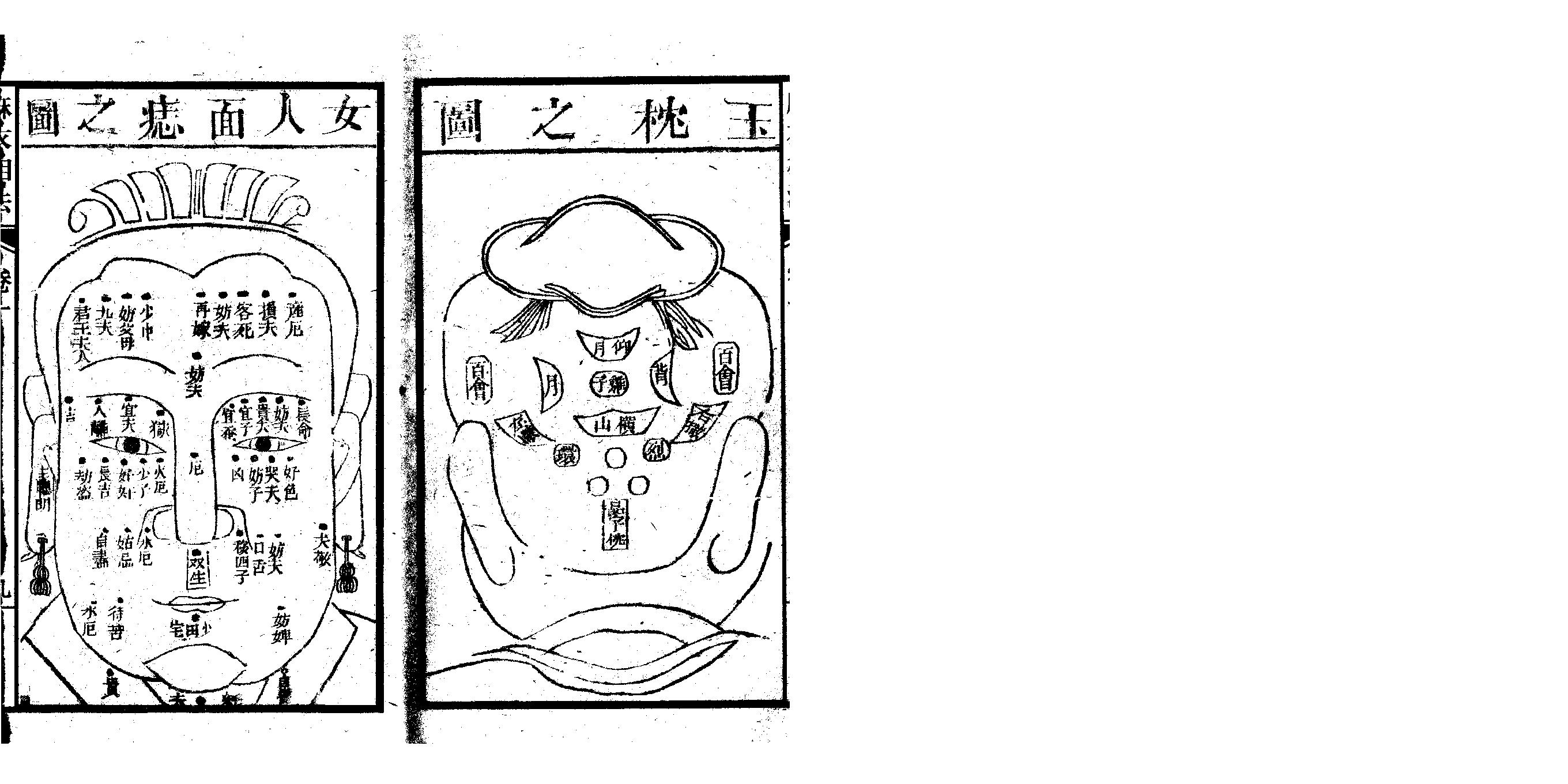 增释麻衣相法全编_同治本_下.pdf_第9页