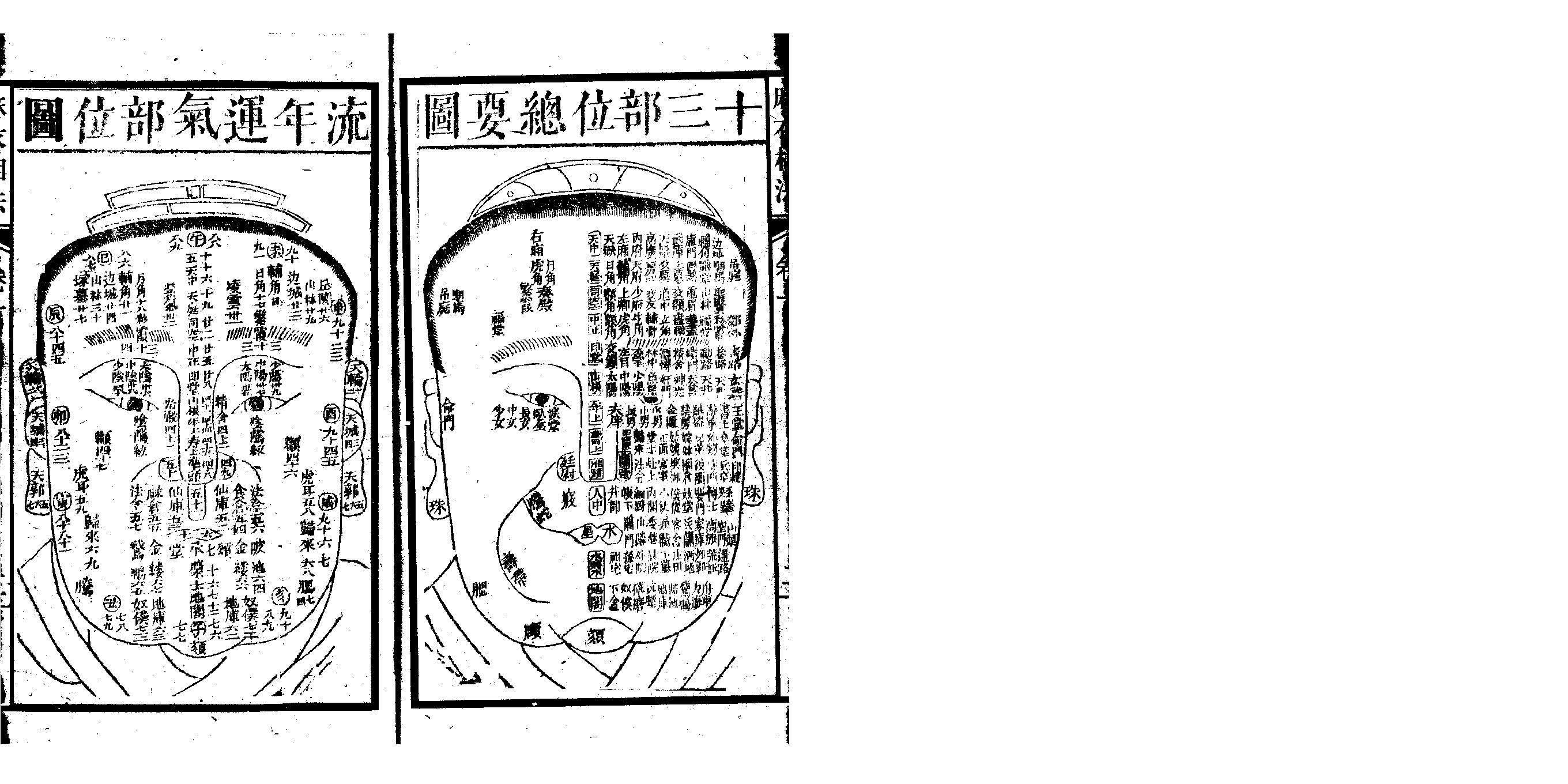 增释麻衣相法全编全六卷_古本.善成堂藏版.pdf_第3页