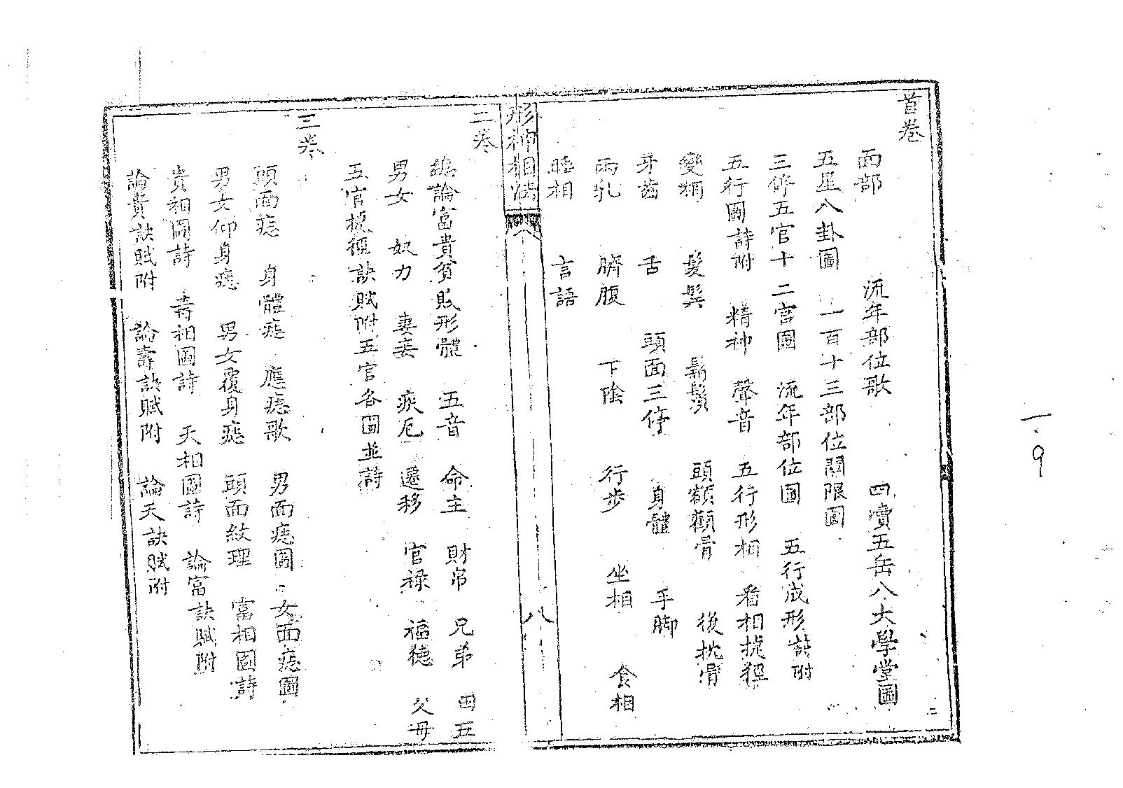 形神相法_古本.pdf_第9页