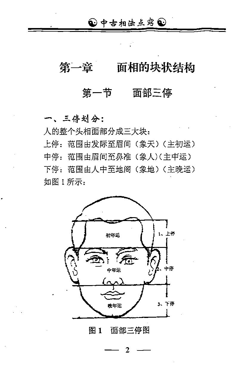 李计忠-中古相法点窍_上.pdf_第8页