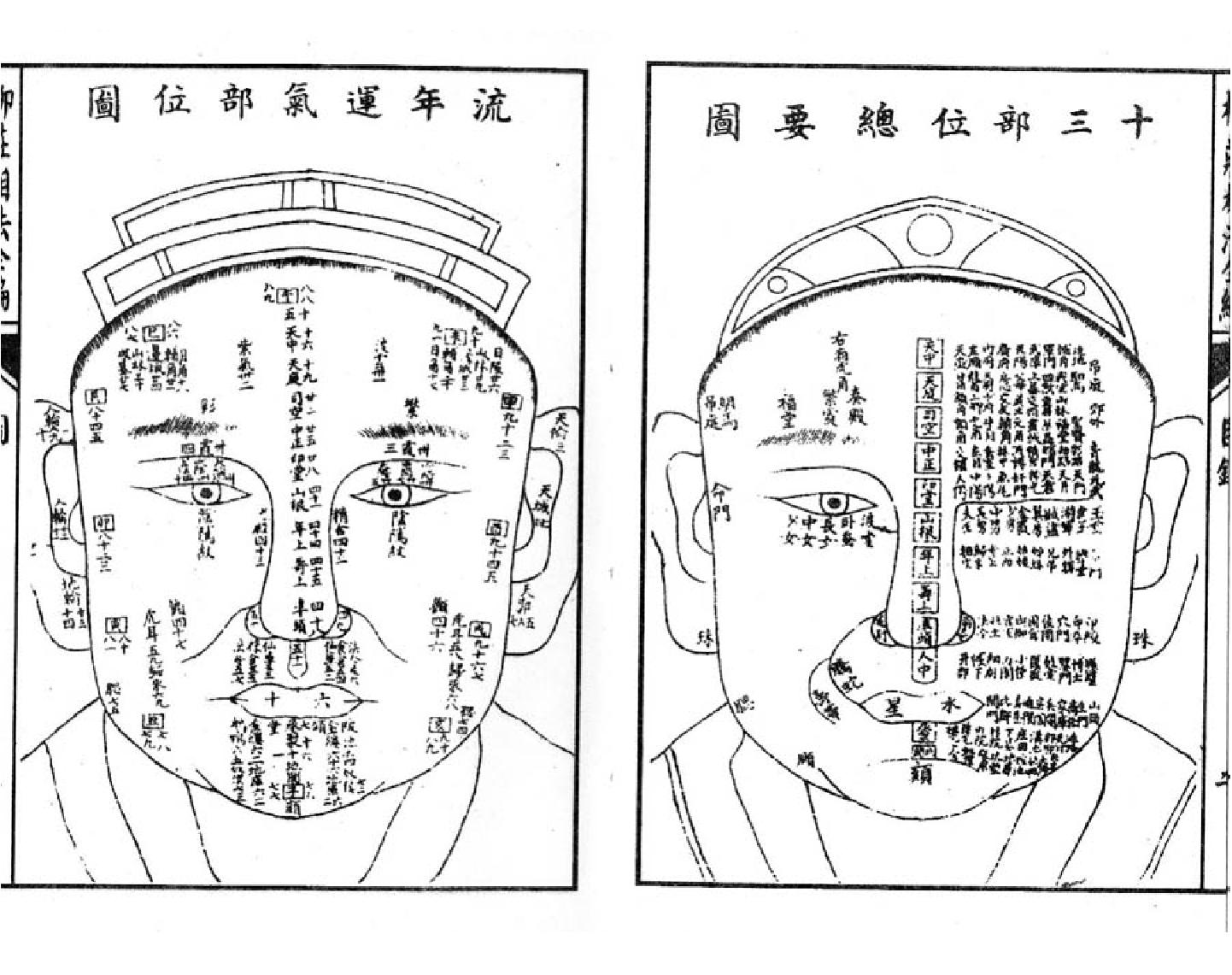 柳庄相法_上.pdf_第4页