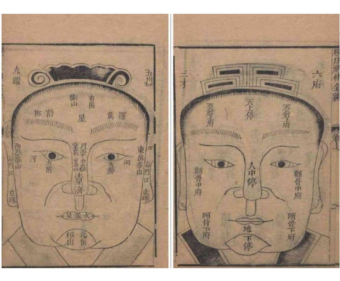 柳庄相法_古本.pdf_第7页