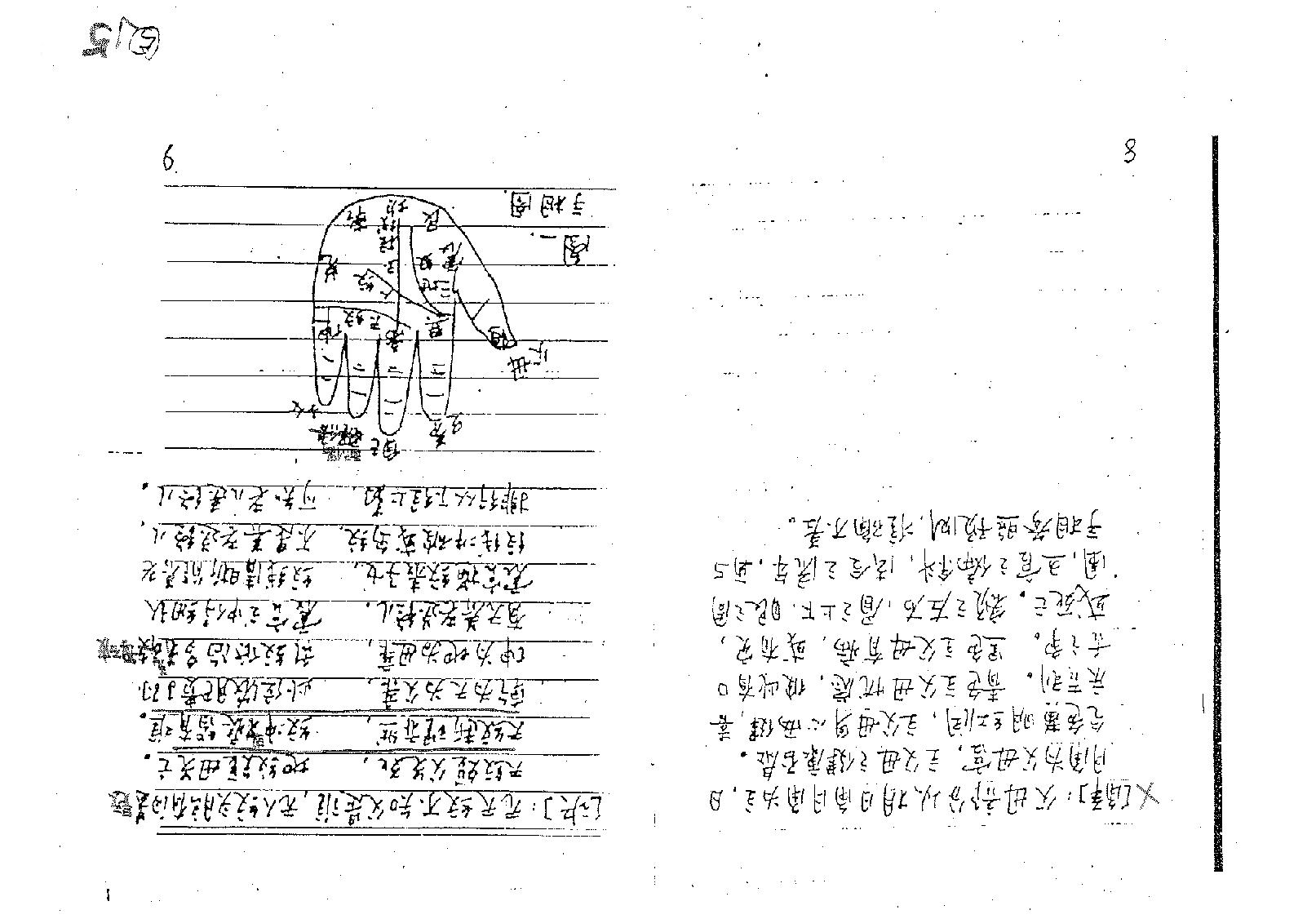 民间相法真诀_手抄家传秘本.pdf_第6页