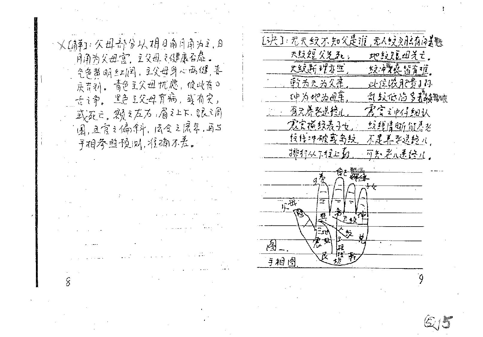 民间相法金绝.pdf_第6页