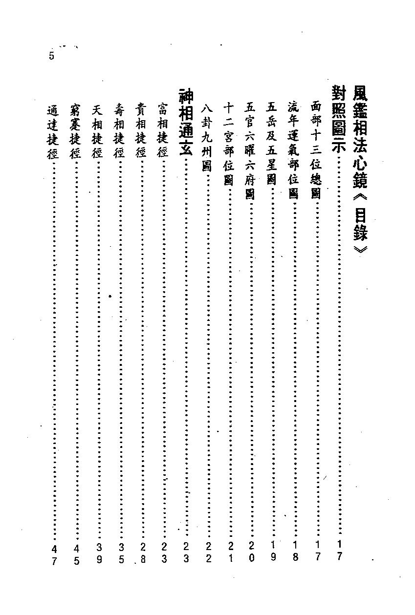 洪酉季-风鉴相法心镜.pdf_第4页