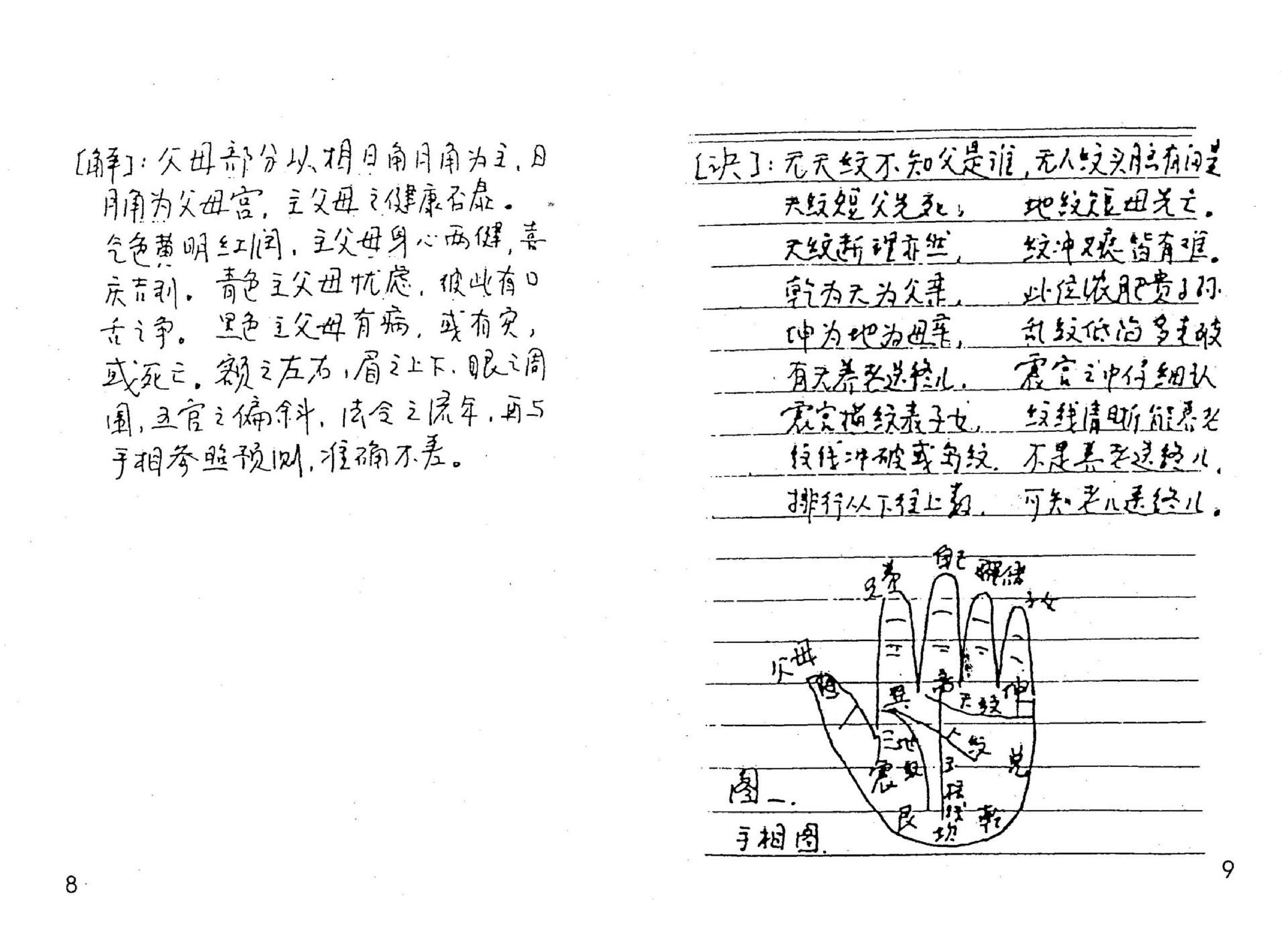 盛书笙_民间相法真诀.pdf_第6页