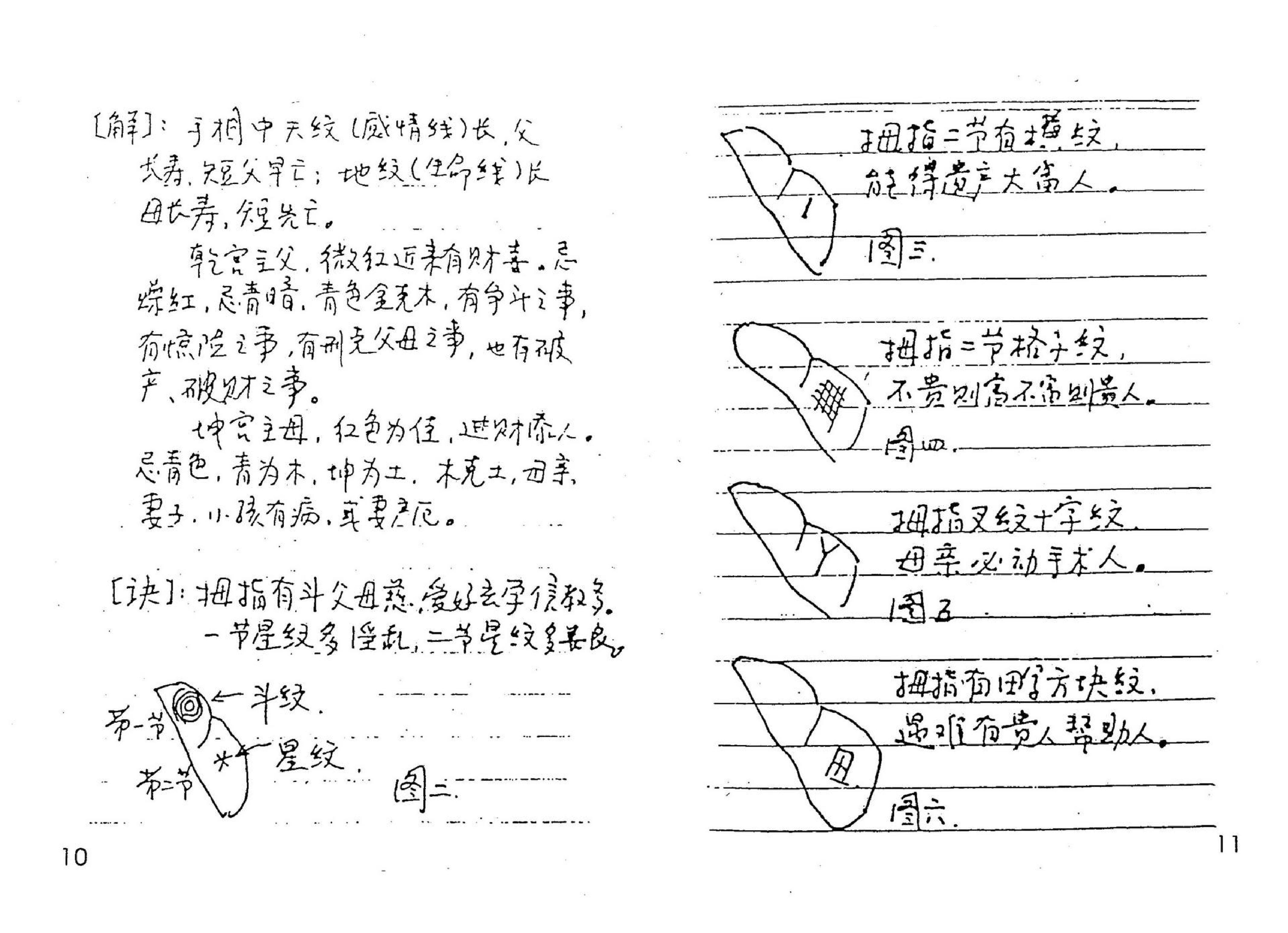 盛书笙_民间相法真诀.pdf_第7页