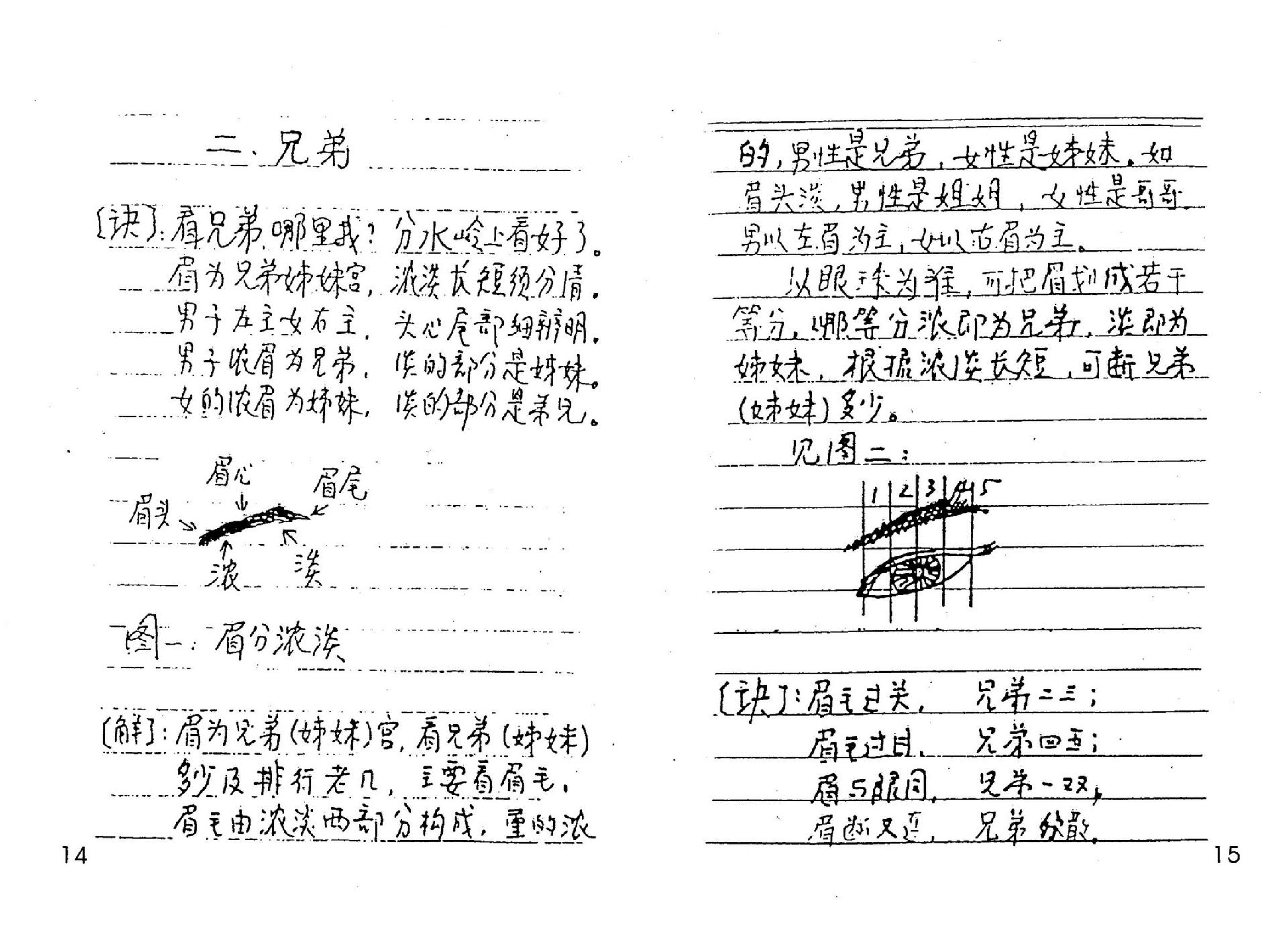 盛书笙_民间相法真诀.pdf_第9页