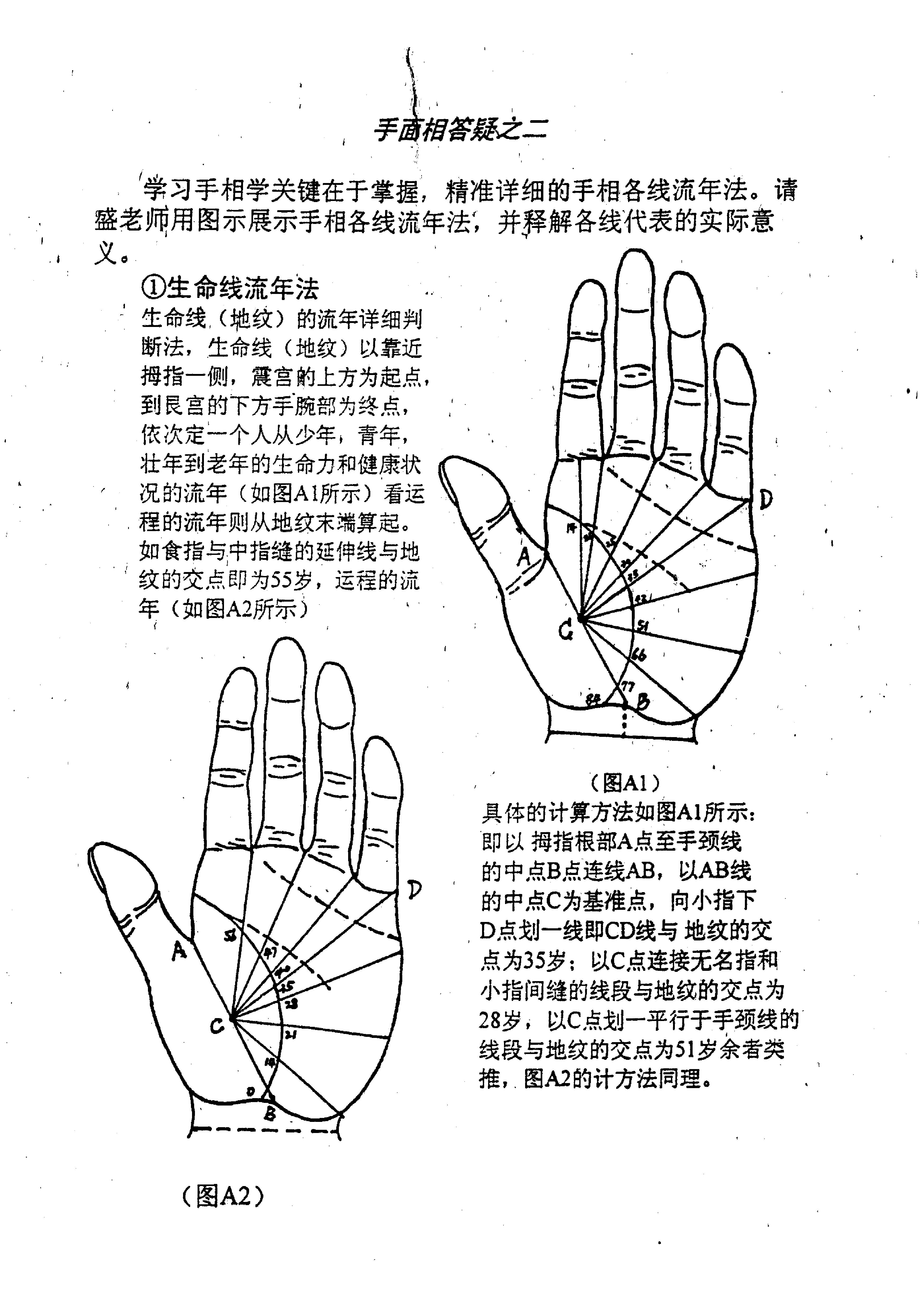 盛书笙_相法神仙断_Ｄ卷.答疑篇.相法百决.pdf_第7页