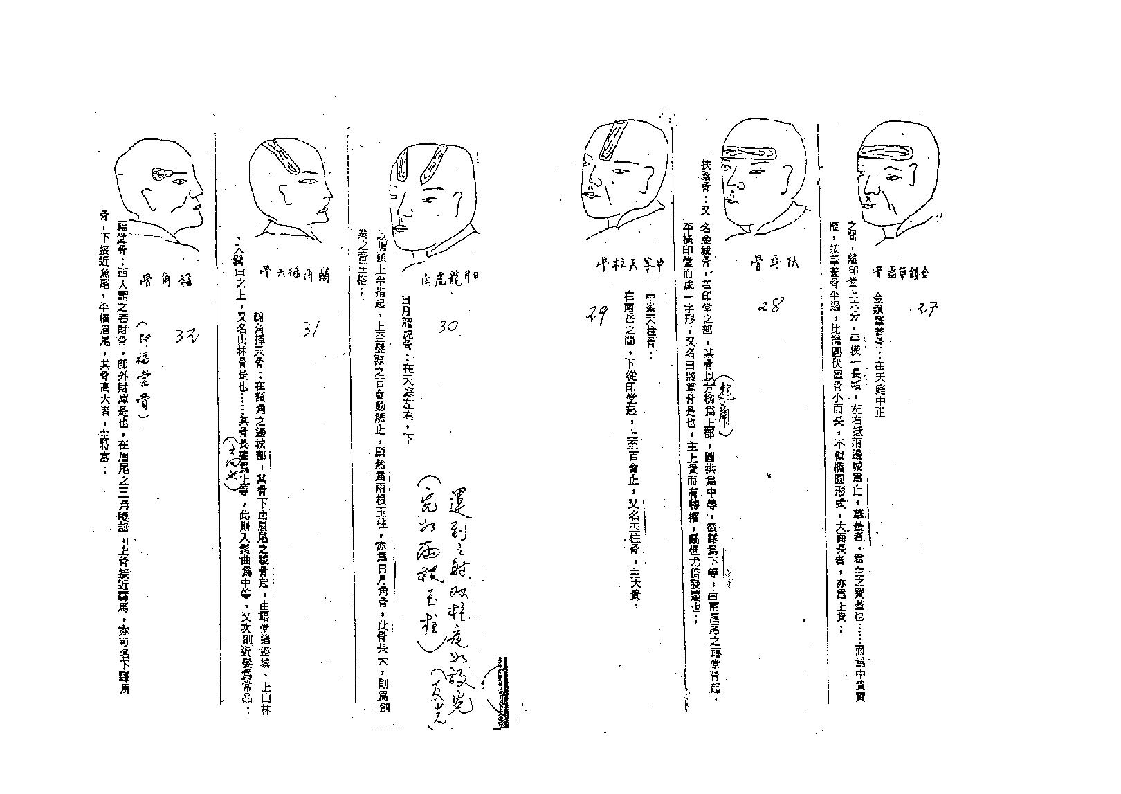 秘传摩骨相法.pdf_第6页