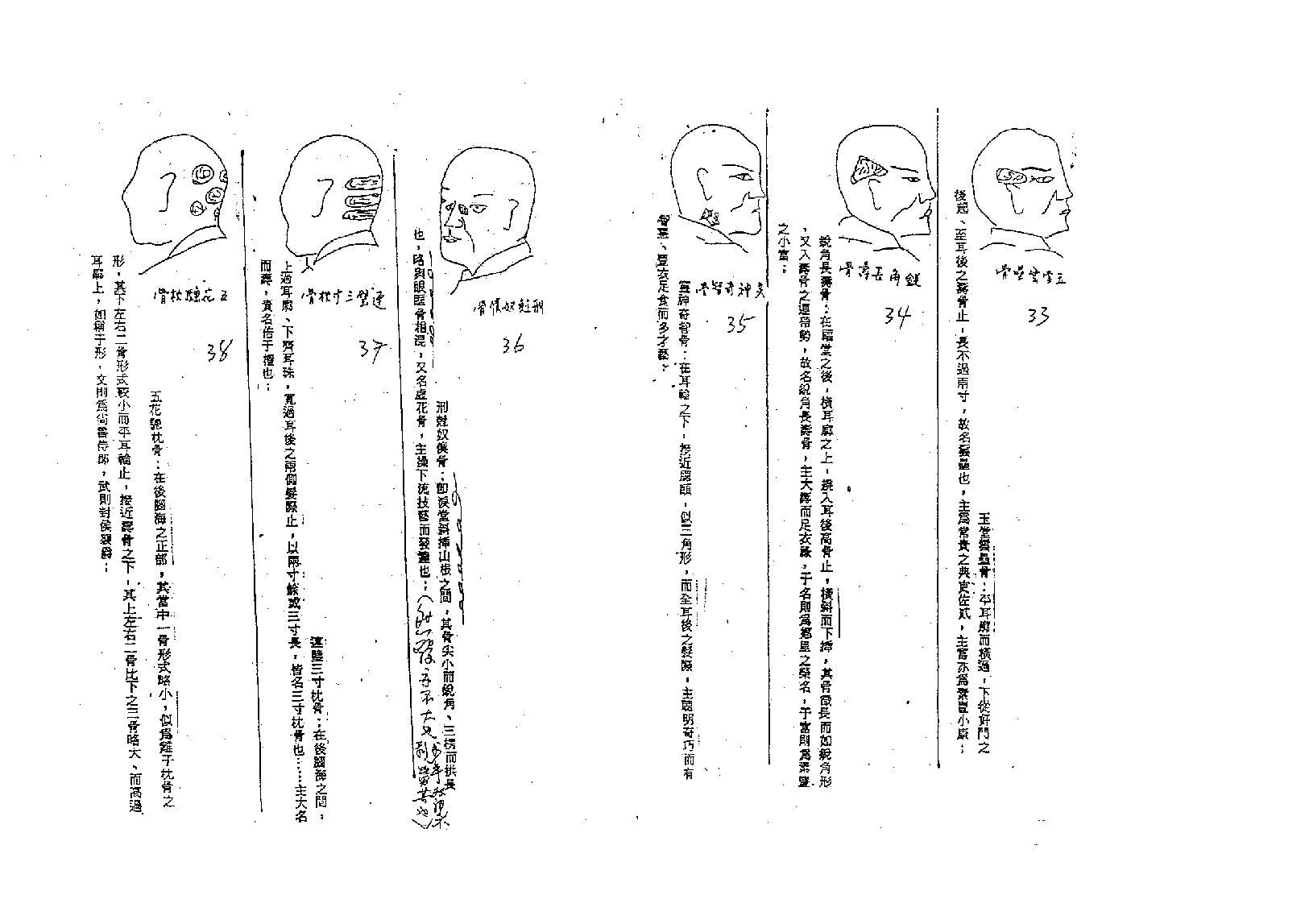 秘传摩骨相法.pdf_第7页