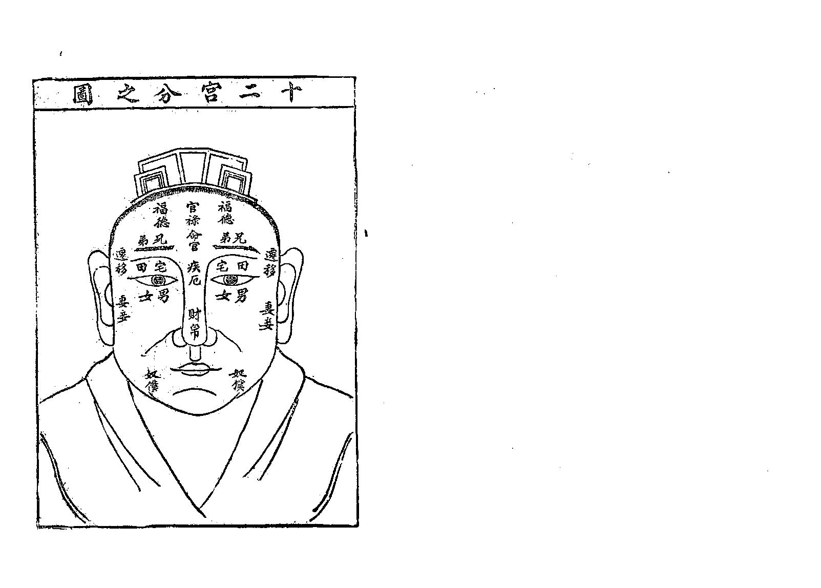 陆位崇-麻衣相法全书.pdf_第2页