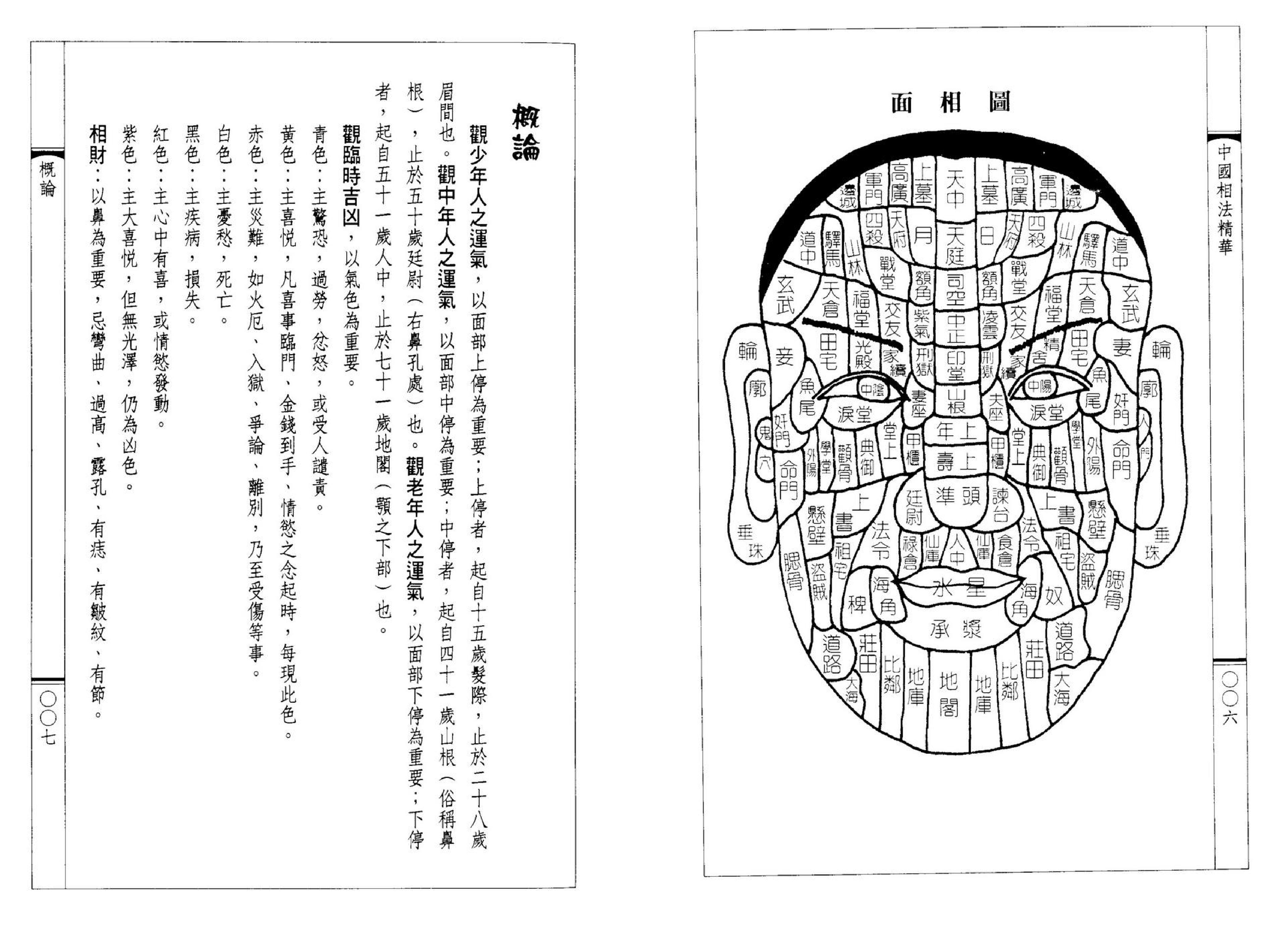 韦千里-中国相法精华.pdf_第4页