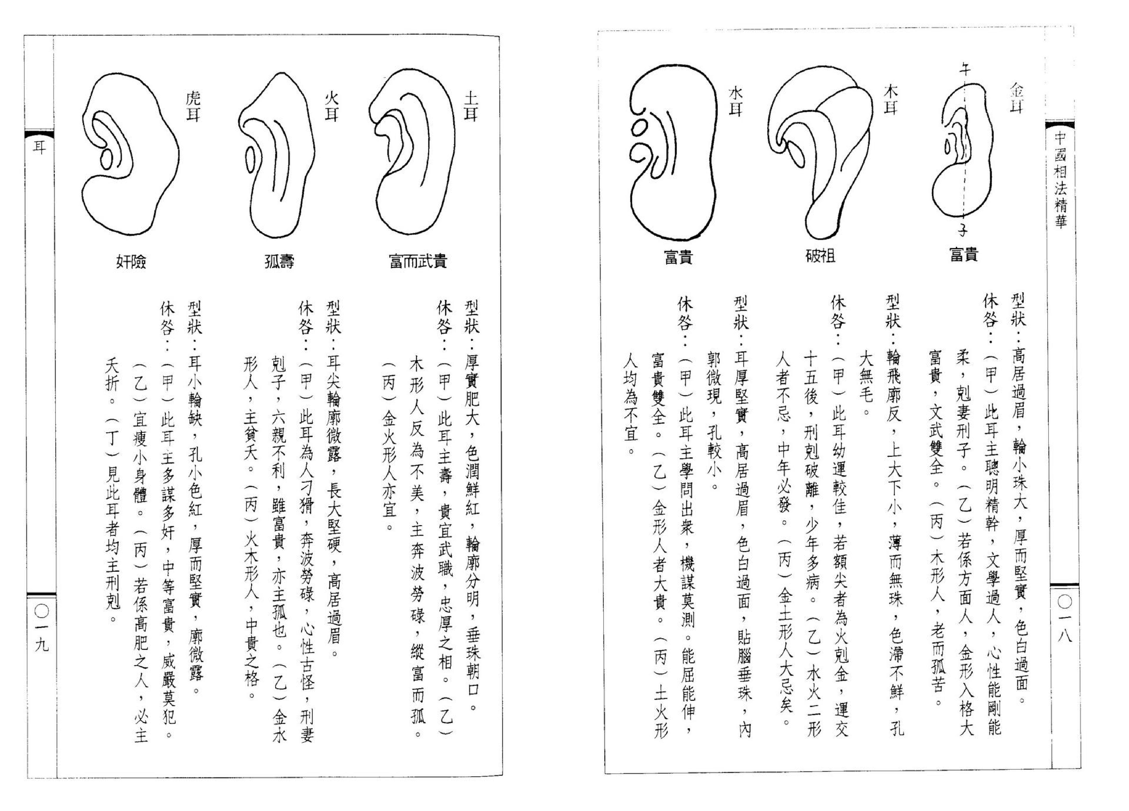 韦千里-中国相法精华.pdf_第10页